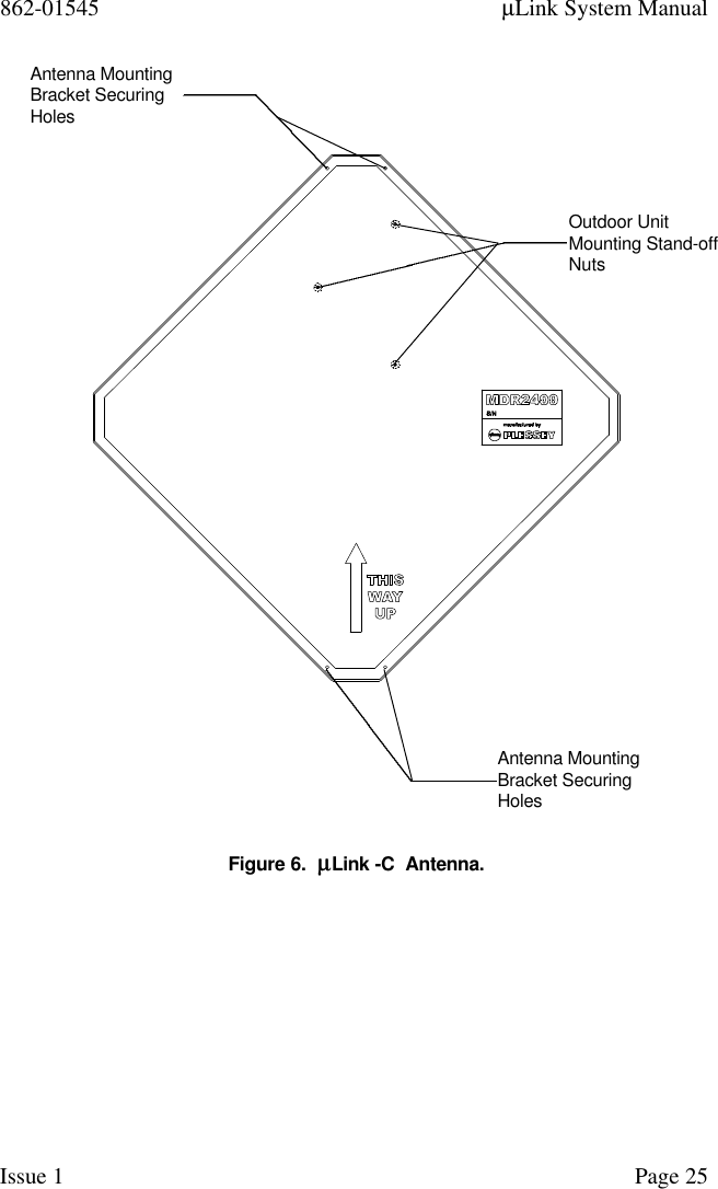 862-01545 µLink System ManualIssue 1 Page 25Figure 6.  µµLink -C  Antenna.Antenna MountingBracket SecuringHolesAntenna MountingBracket SecuringHolesOutdoor UnitMounting Stand-offNuts