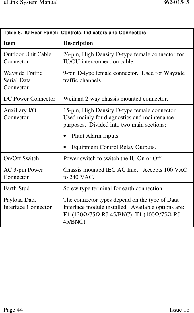 µLink System Manual 862-01545Page 44 Issue 1bTable 8.  IU Rear Panel:  Controls, Indicators and ConnectorsItem DescriptionOutdoor Unit CableConnector 26-pin, High Density D-type female connector forIU/OU interconnection cable.Wayside TrafficSerial DataConnector9-pin D-type female connector.  Used for Waysidetraffic channels.DC Power Connector Weiland 2-way chassis mounted connector.Auxiliary I/OConnector 15-pin, High Density D-type female connector.Used mainly for diagnostics and maintenancepurposes.  Divided into two main sections:• Plant Alarm Inputs• Equipment Control Relay Outputs.On/Off Switch Power switch to switch the IU On or Off.AC 3-pin PowerConnector Chassis mounted IEC AC Inlet.  Accepts 100 VACto 240 VAC.Earth Stud Screw type terminal for earth connection.Payload DataInterface Connector The connector types depend on the type of DataInterface module installed.  Available options are:E1 (120Ω/75Ω RJ-45/BNC), T1 (100Ω/75Ω RJ-45/BNC).