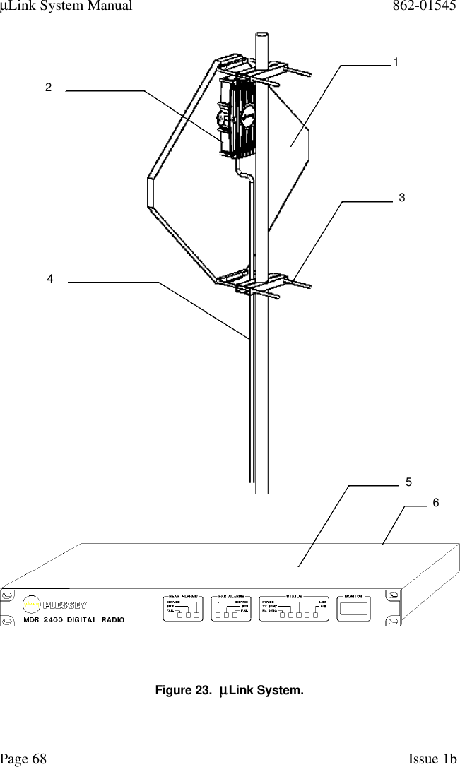 µLink System Manual 862-01545Page 68 Issue 1bFigure 23.  µµLink System.132546