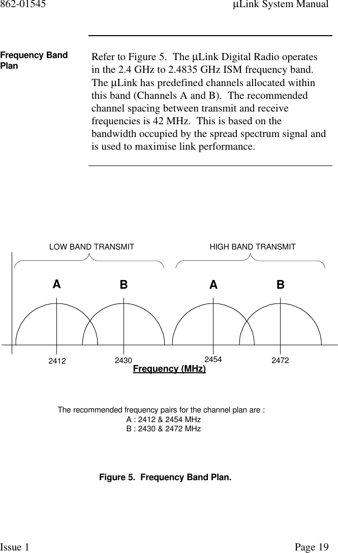 862-01545 µLink System ManualIssue 1 Page 19Frequency BandPlan Refer to Figure 5.  The µLink Digital Radio operatesin the 2.4 GHz to 2.4835 GHz ISM frequency band.The µLink has predefined channels allocated withinthis band (Channels A and B).  The recommendedchannel spacing between transmit and receivefrequencies is 42 MHz.  This is based on thebandwidth occupied by the spread spectrum signal andis used to maximise link performance.AAB B2412 2430 2454 2472Frequency (MHz)LOW BAND TRANSMIT HIGH BAND TRANSMITThe recommended frequency pairs for the channel plan are :A : 2412 &amp; 2454 MHzB : 2430 &amp; 2472 MHzFigure 5.  Frequency Band Plan.