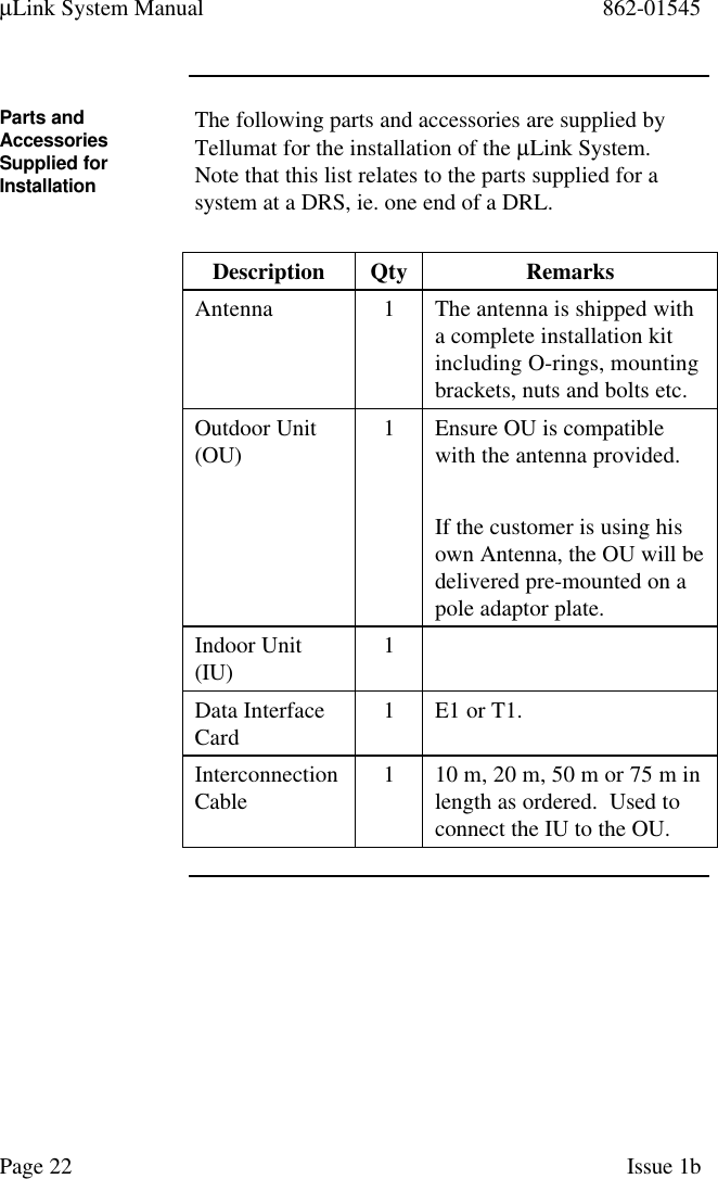 µLink System Manual 862-01545Page 22 Issue 1bParts andAccessoriesSupplied forInstallationThe following parts and accessories are supplied byTellumat for the installation of the µLink System.Note that this list relates to the parts supplied for asystem at a DRS, ie. one end of a DRL.Description Qty RemarksAntenna 1The antenna is shipped witha complete installation kitincluding O-rings, mountingbrackets, nuts and bolts etc.Outdoor Unit(OU) 1Ensure OU is compatiblewith the antenna provided.If the customer is using hisown Antenna, the OU will bedelivered pre-mounted on apole adaptor plate.Indoor Unit(IU) 1Data InterfaceCard 1E1 or T1.InterconnectionCable 110 m, 20 m, 50 m or 75 m inlength as ordered.  Used toconnect the IU to the OU.