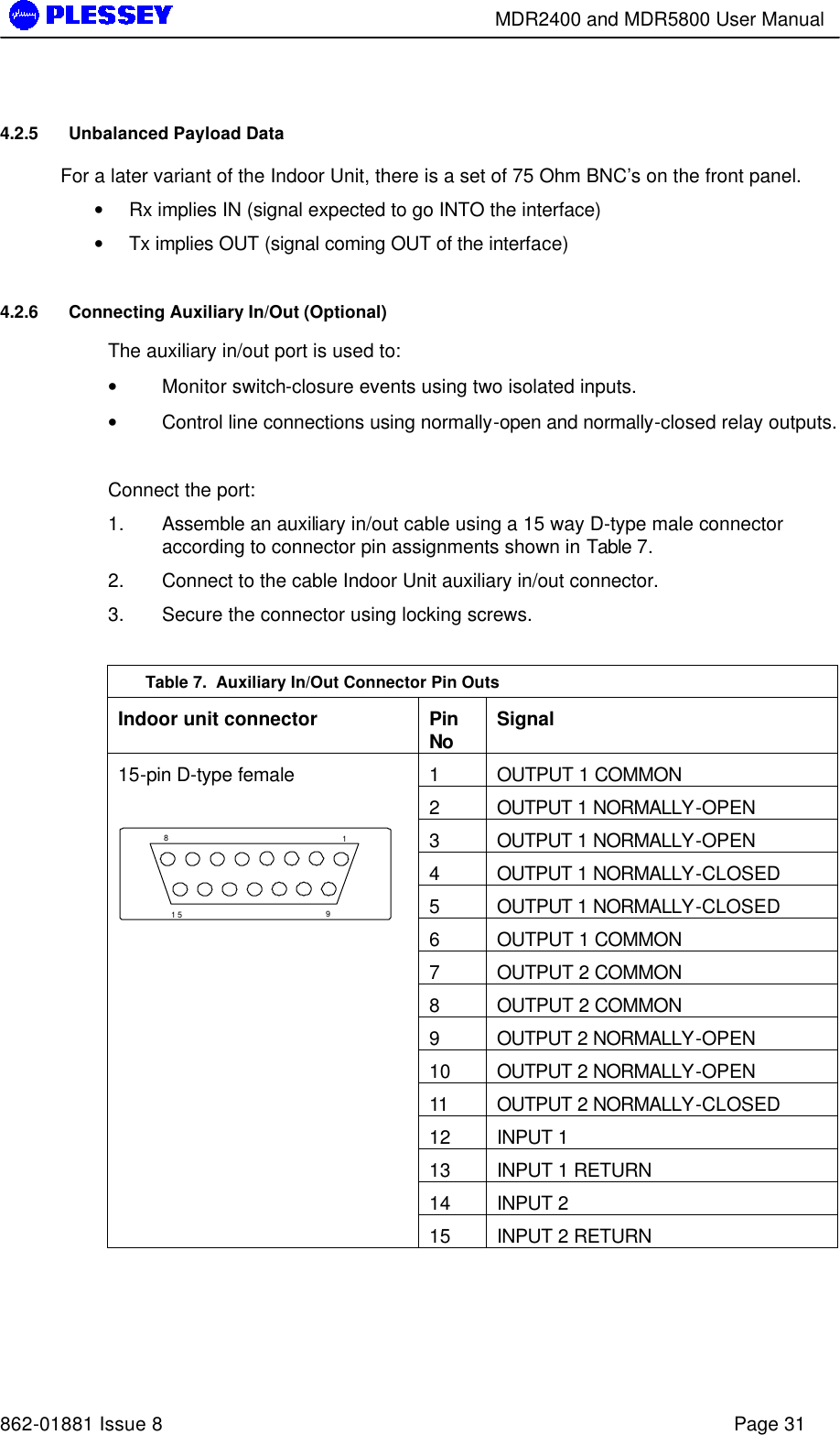        MDR2400 and MDR5800 User Manual   862-01881 Issue 8    Page 31 4.2.5 Unbalanced Payload Data For a later variant of the Indoor Unit, there is a set of 75 Ohm BNC’s on the front panel.   • Rx implies IN (signal expected to go INTO the interface) • Tx implies OUT (signal coming OUT of the interface) 4.2.6 Connecting Auxiliary In/Out (Optional) The auxiliary in/out port is used to: • Monitor switch-closure events using two isolated inputs. • Control line connections using normally-open and normally-closed relay outputs.  Connect the port: 1. Assemble an auxiliary in/out cable using a 15 way D-type male connector according to connector pin assignments shown in Table 7. 2. Connect to the cable Indoor Unit auxiliary in/out connector. 3. Secure the connector using locking screws.  Table 7.  Auxiliary In/Out Connector Pin Outs Indoor unit connector Pin No Signal 1 OUTPUT 1 COMMON 2 OUTPUT 1 NORMALLY-OPEN 3 OUTPUT 1 NORMALLY-OPEN 4 OUTPUT 1 NORMALLY-CLOSED 5 OUTPUT 1 NORMALLY-CLOSED 6 OUTPUT 1 COMMON 7 OUTPUT 2 COMMON 8 OUTPUT 2 COMMON 9 OUTPUT 2 NORMALLY-OPEN 10 OUTPUT 2 NORMALLY-OPEN 11 OUTPUT 2 NORMALLY-CLOSED 12 INPUT 1 13 INPUT 1 RETURN 14 INPUT 2 15-pin D-type female  18915  15 INPUT 2 RETURN   