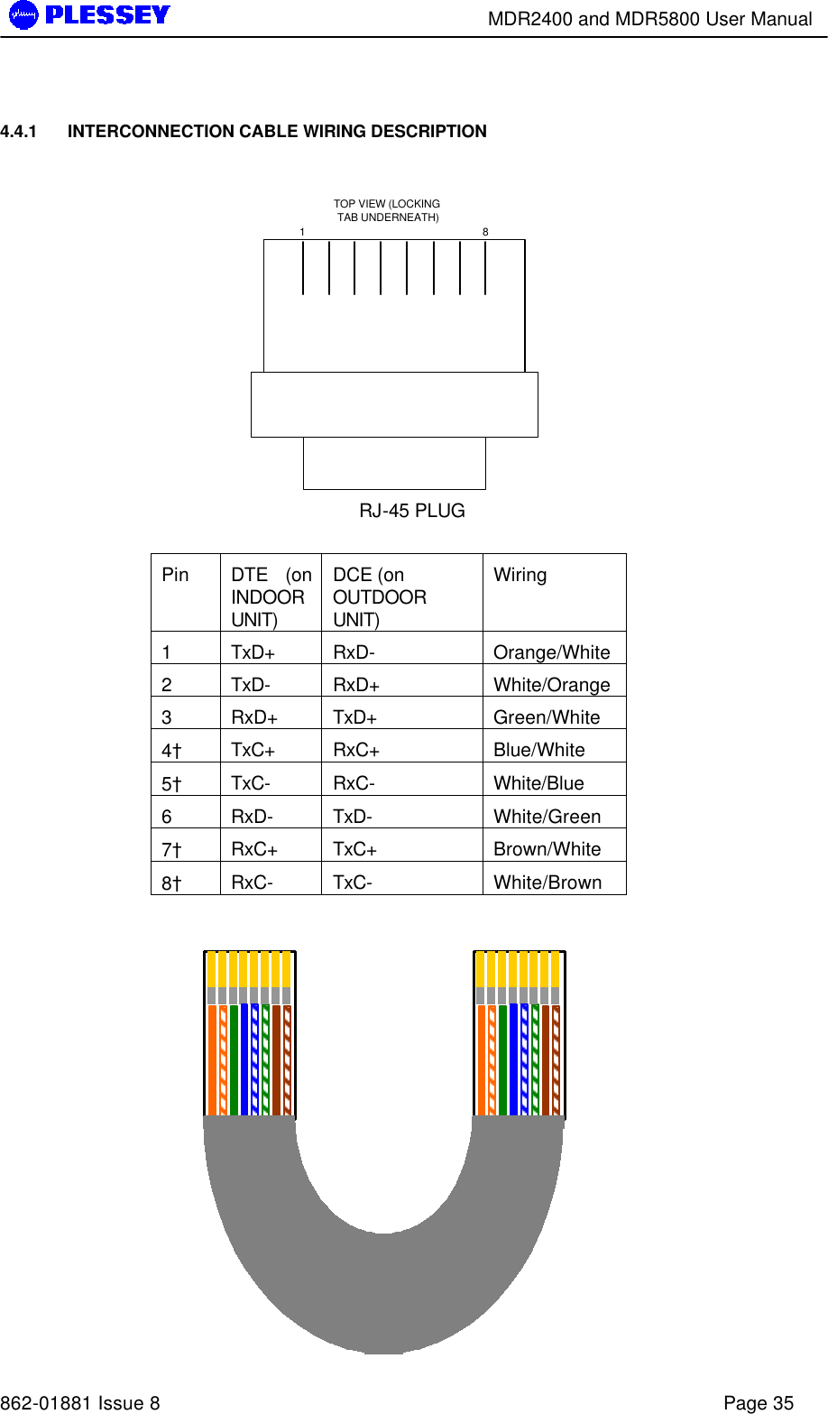        MDR2400 and MDR5800 User Manual   862-01881 Issue 8    Page 35 4.4.1 INTERCONNECTION CABLE WIRING DESCRIPTION   1 8TOP VIEW (LOCKINGTAB UNDERNEATH) RJ-45 PLUG  Pin DTE (on INDOOR UNIT) DCE (on OUTDOOR UNIT) Wiring 1 TxD+ RxD- Orange/White 2 TxD-   RxD+ White/Orange  3 RxD+ TxD+ Green/White  4† TxC+ RxC+ Blue/White 5† TxC- RxC-   White/Blue 6 RxD- TxD- White/Green 7† RxC+ TxC+ Brown/White 8† RxC-   TxC- White/Brown              