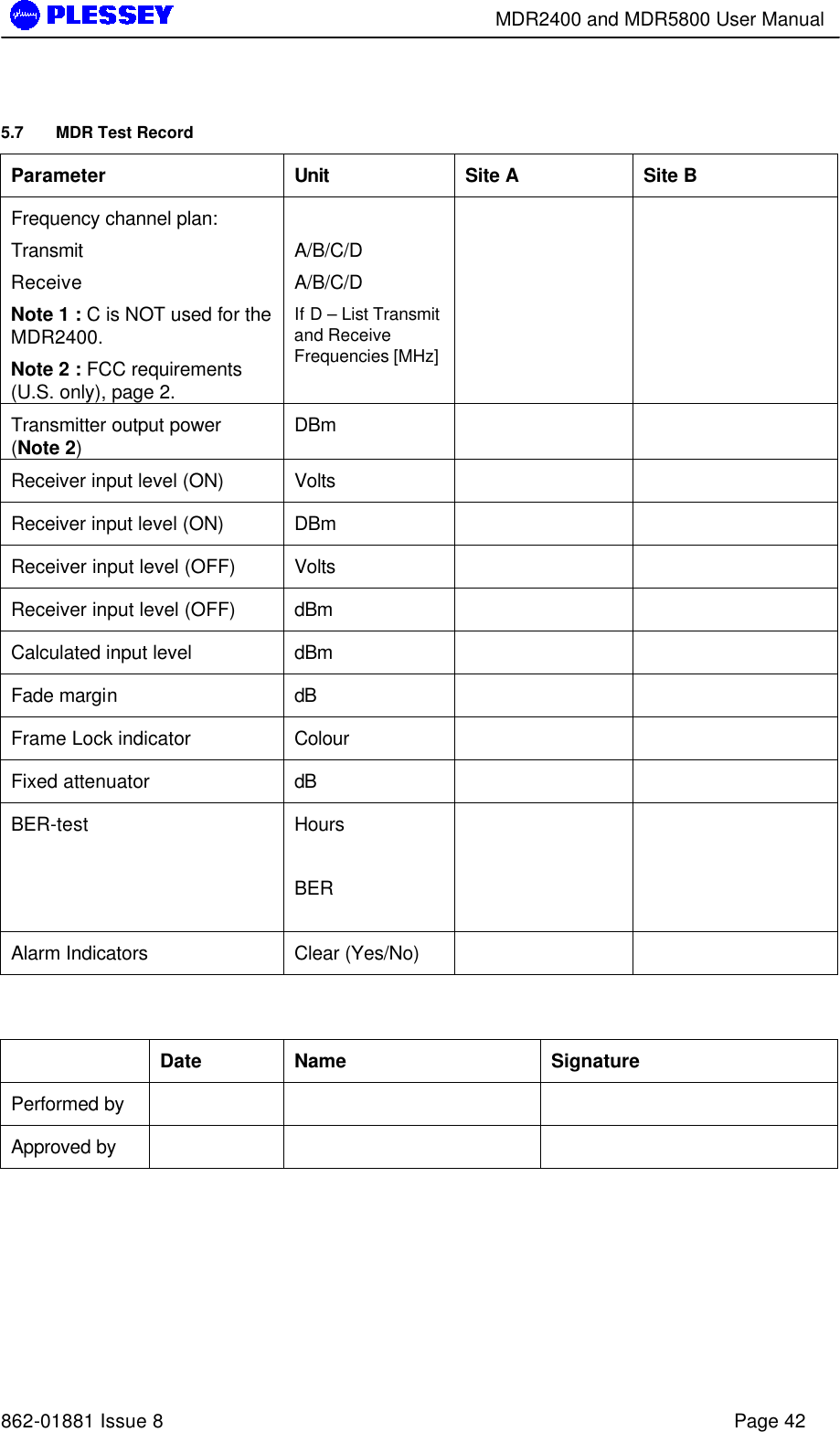        MDR2400 and MDR5800 User Manual   862-01881 Issue 8    Page 42 5.7 MDR Test Record Parameter Unit Site A Site B Frequency channel plan: Transmit Receive Note 1 : C is NOT used for the MDR2400.   Note 2 : FCC requirements (U.S. only), page 2.  A/B/C/D A/B/C/D If D – List Transmit and Receive  Frequencies [MHz]    Transmitter output power (Note 2) DBm     Receiver input level (ON) Volts     Receiver input level (ON) DBm     Receiver input level (OFF) Volts     Receiver input level (OFF)  dBm     Calculated input level dBm     Fade margin dB     Frame Lock indicator Colour     Fixed attenuator dB     BER-test  Hours  BER     Alarm Indicators Clear (Yes/No)        Date Name Signature Performed by       Approved by            