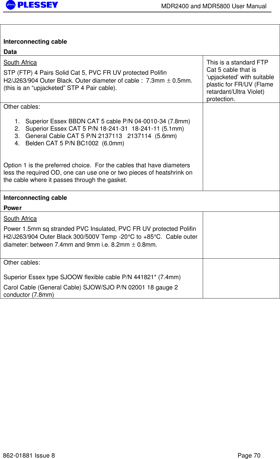        MDR2400 and MDR5800 User Manual   862-01881 Issue 8    Page 70  Interconnecting cable Data  South Africa STP (FTP) 4 Pairs Solid Cat 5, PVC FR UV protected Polifin H2/J263/904 Outer Black. Outer diameter of cable :  7.3mm ± 0.5mm. (this is an “upjacketed” STP 4 Pair cable).  This is a standard FTP Cat 5 cable that is ‘upjacketed’ with suitable plastic for FR/UV (Flame retardant/Ultra Violet) protection. Other cables:  1. Superior Essex BBDN CAT 5 cable P/N 04-0010-34 (7.8mm) 2. Superior Essex CAT 5 P/N 18-241-31  18-241-11 (5.1mm) 3. General Cable CAT 5 P/N 2137113   2137114  (5.6mm) 4. Belden CAT 5 P/N BC1002  (6.0mm)   Option 1 is the preferred choice.  For the cables that have diameters less the required OD, one can use one or two pieces of heatshrink on the cable where it passes through the gasket.     Interconnecting cable Power South Africa Power 1.5mm sq stranded PVC Insulated, PVC FR UV protected Polifin H2/J263/904 Outer Black 300/500V Temp -20°C to +85°C.  Cable outer diameter: between 7.4mm and 9mm i.e. 8.2mm ± 0.8mm.     Other cables:  Superior Essex type SJOOW flexible cable P/N 441821* (7.4mm) Carol Cable (General Cable) SJOW/SJO P/N 02001 18 gauge 2 conductor (7.8mm)     