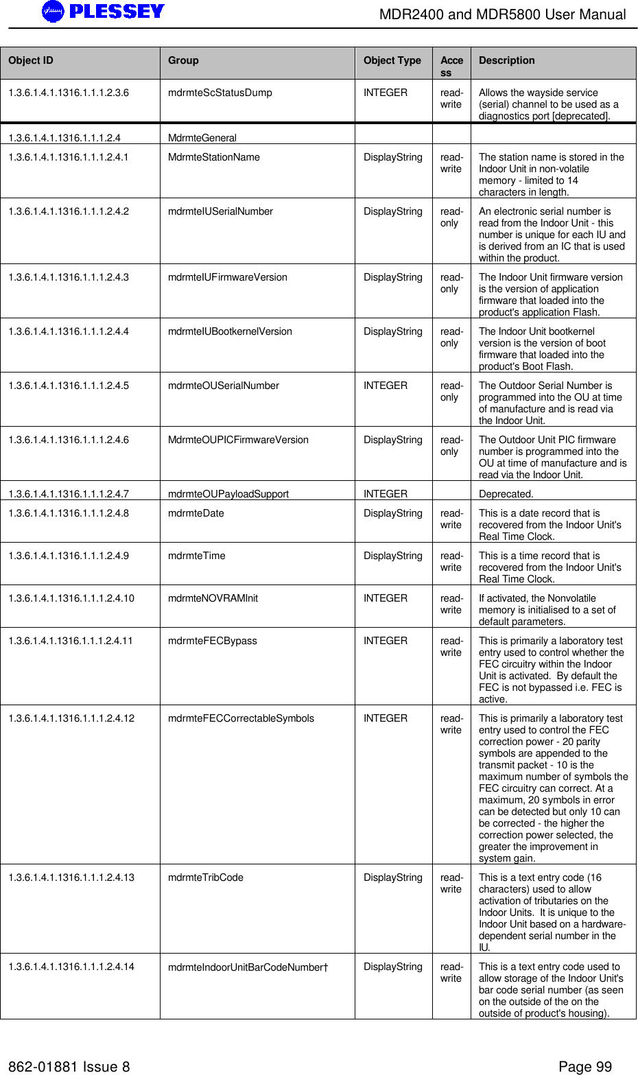        MDR2400 and MDR5800 User Manual   862-01881 Issue 8    Page 99 Object ID Group Object Type Access Description 1.3.6.1.4.1.1316.1.1.1.2.3.6 mdrmteScStatusDump INTEGER read-write Allows the wayside service (serial) channel to be used as a diagnostics port [deprecated]. 1.3.6.1.4.1.1316.1.1.1.2.4 MdrmteGeneral        1.3.6.1.4.1.1316.1.1.1.2.4.1 MdrmteStationName DisplayString read-write The station name is stored in the Indoor Unit in non-volatile memory - limited to 14 characters in length. 1.3.6.1.4.1.1316.1.1.1.2.4.2 mdrmteIUSerialNumber DisplayString read-only An electronic serial number is read from the Indoor Unit - this number is unique for each IU and is derived from an IC that is used within the product. 1.3.6.1.4.1.1316.1.1.1.2.4.3 mdrmteIUFirmwareVersion DisplayString read-only The Indoor Unit firmware version is the version of application firmware that loaded into the product&apos;s application Flash. 1.3.6.1.4.1.1316.1.1.1.2.4.4 mdrmteIUBootkernelVersion DisplayString read-only The Indoor Unit bootkernel version is the version of boot firmware that loaded into the product&apos;s Boot Flash. 1.3.6.1.4.1.1316.1.1.1.2.4.5 mdrmteOUSerialNumber INTEGER read-only The Outdoor Serial Number is programmed into the OU at time of manufacture and is read via the Indoor Unit. 1.3.6.1.4.1.1316.1.1.1.2.4.6 MdrmteOUPICFirmwareVersion DisplayString read-only The Outdoor Unit PIC firmware number is programmed into the OU at time of manufacture and is read via the Indoor Unit. 1.3.6.1.4.1.1316.1.1.1.2.4.7 mdrmteOUPayloadSupport INTEGER    Deprecated. 1.3.6.1.4.1.1316.1.1.1.2.4.8 mdrmteDate DisplayString read-write This is a date record that is recovered from the Indoor Unit&apos;s Real Time Clock. 1.3.6.1.4.1.1316.1.1.1.2.4.9 mdrmteTime DisplayString read-write This is a time record that is recovered from the Indoor Unit&apos;s Real Time Clock. 1.3.6.1.4.1.1316.1.1.1.2.4.10 mdrmteNOVRAMInit INTEGER read-write If activated, the Nonvolatile memory is initialised to a set of default parameters. 1.3.6.1.4.1.1316.1.1.1.2.4.11 mdrmteFECBypass INTEGER read-write This is primarily a laboratory test entry used to control whether the FEC circuitry within the Indoor Unit is activated.  By default the FEC is not bypassed i.e. FEC is active. 1.3.6.1.4.1.1316.1.1.1.2.4.12 mdrmteFECCorrectableSymbols INTEGER read-write This is primarily a laboratory test entry used to control the FEC correction power - 20 parity symbols are appended to the transmit packet - 10 is the maximum number of symbols the FEC circuitry can correct. At a maximum, 20 symbols in error can be detected but only 10 can be corrected - the higher the correction power selected, the greater the improvement in system gain. 1.3.6.1.4.1.1316.1.1.1.2.4.13 mdrmteTribCode DisplayString read-write This is a text entry code (16 characters) used to allow activation of tributaries on the Indoor Units.  It is unique to the Indoor Unit based on a hardware-dependent serial number in the IU. 1.3.6.1.4.1.1316.1.1.1.2.4.14 mdrmteIndoorUnitBarCodeNumber† DisplayString read-write  This is a text entry code used to allow storage of the Indoor Unit&apos;s bar code serial number (as seen on the outside of the on the outside of product&apos;s housing). 