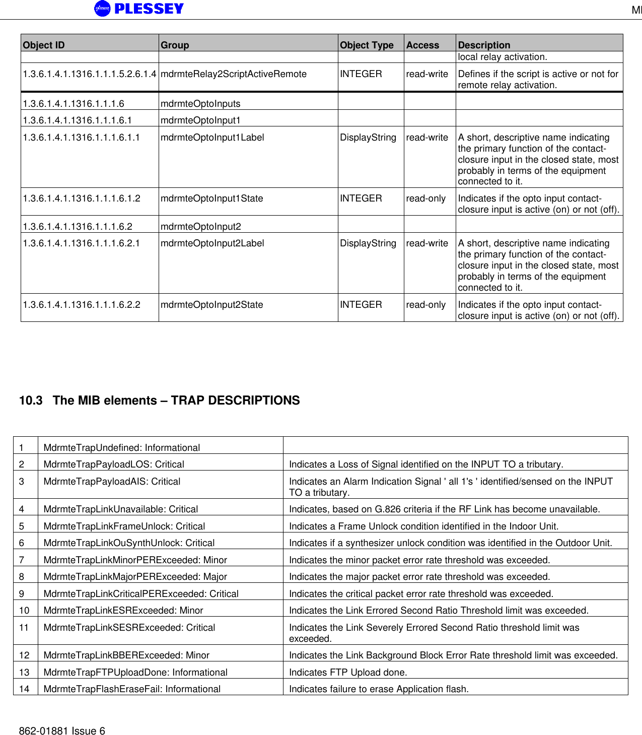 MDR5800 User Manual862-01881 Issue 6Object ID Group Object Type Access Descriptionlocal relay activation.1.3.6.1.4.1.1316.1.1.1.5.2.6.1.4 mdrmteRelay2ScriptActiveRemote INTEGER read-write Defines if the script is active or not forremote relay activation.1.3.6.1.4.1.1316.1.1.1.6 mdrmteOptoInputs1.3.6.1.4.1.1316.1.1.1.6.1 mdrmteOptoInput11.3.6.1.4.1.1316.1.1.1.6.1.1 mdrmteOptoInput1Label DisplayString read-write A short, descriptive name indicatingthe primary function of the contact-closure input in the closed state, mostprobably in terms of the equipmentconnected to it.1.3.6.1.4.1.1316.1.1.1.6.1.2 mdrmteOptoInput1State INTEGER read-only Indicates if the opto input contact-closure input is active (on) or not (off).1.3.6.1.4.1.1316.1.1.1.6.2 mdrmteOptoInput21.3.6.1.4.1.1316.1.1.1.6.2.1 mdrmteOptoInput2Label DisplayString read-write A short, descriptive name indicatingthe primary function of the contact-closure input in the closed state, mostprobably in terms of the equipmentconnected to it.1.3.6.1.4.1.1316.1.1.1.6.2.2 mdrmteOptoInput2State INTEGER read-only Indicates if the opto input contact-closure input is active (on) or not (off).10.3  The MIB elements – TRAP DESCRIPTIONS1MdrmteTrapUndefined: Informational2MdrmteTrapPayloadLOS: Critical Indicates a Loss of Signal identified on the INPUT TO a tributary.3MdrmteTrapPayloadAIS: Critical Indicates an Alarm Indication Signal &apos; all 1&apos;s &apos; identified/sensed on the INPUTTO a tributary.4MdrmteTrapLinkUnavailable: Critical Indicates, based on G.826 criteria if the RF Link has become unavailable.5MdrmteTrapLinkFrameUnlock: Critical Indicates a Frame Unlock condition identified in the Indoor Unit.6MdrmteTrapLinkOuSynthUnlock: Critical Indicates if a synthesizer unlock condition was identified in the Outdoor Unit.7MdrmteTrapLinkMinorPERExceeded: Minor Indicates the minor packet error rate threshold was exceeded.8MdrmteTrapLinkMajorPERExceeded: Major Indicates the major packet error rate threshold was exceeded.9MdrmteTrapLinkCriticalPERExceeded: Critical Indicates the critical packet error rate threshold was exceeded.10 MdrmteTrapLinkESRExceeded: Minor Indicates the Link Errored Second Ratio Threshold limit was exceeded.11 MdrmteTrapLinkSESRExceeded: Critical Indicates the Link Severely Errored Second Ratio threshold limit wasexceeded.12 MdrmteTrapLinkBBERExceeded: Minor Indicates the Link Background Block Error Rate threshold limit was exceeded.13 MdrmteTrapFTPUploadDone: Informational Indicates FTP Upload done.14 MdrmteTrapFlashEraseFail: Informational Indicates failure to erase Application flash.