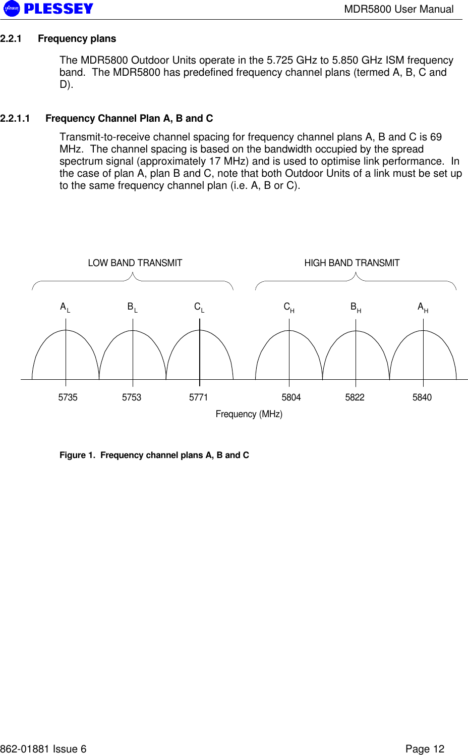 MDR5800 User Manual862-01881 Issue 6 Page 122.2.1 Frequency plansThe MDR5800 Outdoor Units operate in the 5.725 GHz to 5.850 GHz ISM frequencyband.  The MDR5800 has predefined frequency channel plans (termed A, B, C andD).2.2.1.1 Frequency Channel Plan A, B and CTransmit-to-receive channel spacing for frequency channel plans A, B and C is 69MHz.  The channel spacing is based on the bandwidth occupied by the spreadspectrum signal (approximately 17 MHz) and is used to optimise link performance.  Inthe case of plan A, plan B and C, note that both Outdoor Units of a link must be set upto the same frequency channel plan (i.e. A, B or C).CHBHFrequency (MHz)LOW BAND TRANSMIT HIGH BAND TRANSMITAHALBLCL5735 5753 5771 5804 5822 5840Figure 1.  Frequency channel plans A, B and C