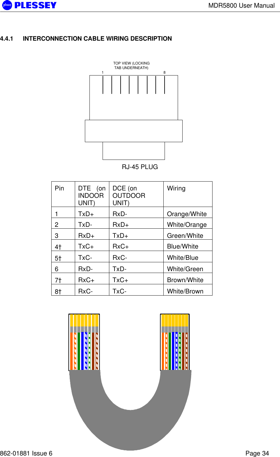 MDR5800 User Manual862-01881 Issue 6 Page 344.4.1 INTERCONNECTION CABLE WIRING DESCRIPTION1 8TOP VIEW (LOCKINGTAB UNDERNEATH)RJ-45 PLUGPin DTE (onINDOORUNIT)DCE (onOUTDOORUNIT)Wiring1TxD+ RxD- Orange/White2TxD- RxD+ White/Orange3RxD+ TxD+ Green/White4†TxC+ RxC+ Blue/White5†TxC- RxC- White/Blue6RxD- TxD- White/Green7†RxC+ TxC+ Brown/White8†RxC- TxC- White/Brown