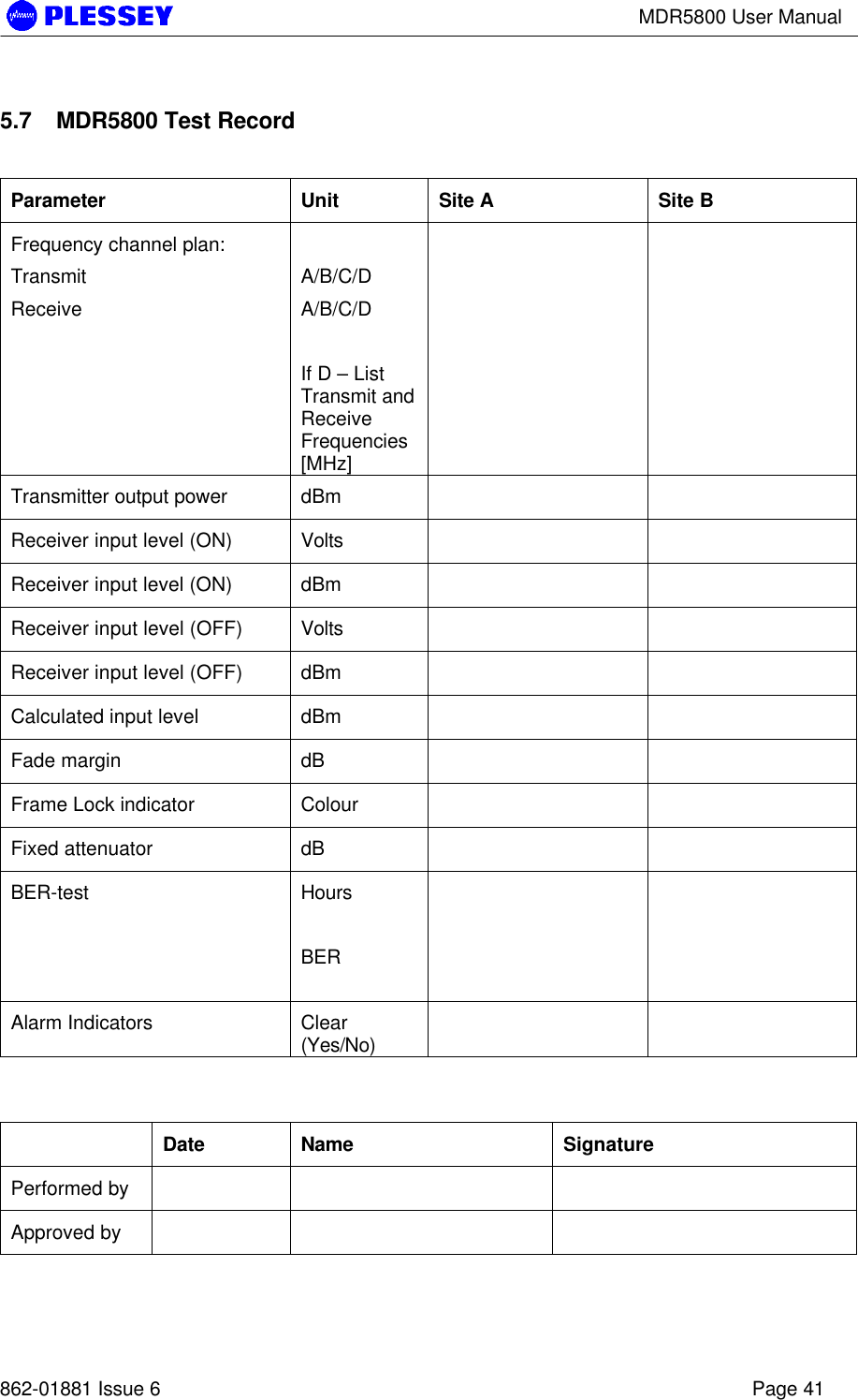 MDR5800 User Manual862-01881 Issue 6 Page 415.7 MDR5800 Test RecordParameter Unit Site A Site BFrequency channel plan:TransmitReceiveA/B/C/DA/B/C/DIf D – ListTransmit andReceiveFrequencies[MHz]Transmitter output power dBmReceiver input level (ON) VoltsReceiver input level (ON) dBmReceiver input level (OFF) VoltsReceiver input level (OFF) dBmCalculated input level dBmFade margin dBFrame Lock indicator ColourFixed attenuator dBBER-test HoursBERAlarm Indicators Clear(Yes/No)Date Name SignaturePerformed byApproved by