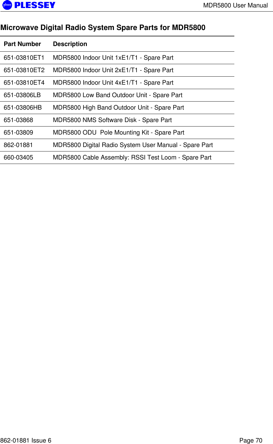 MDR5800 User Manual862-01881 Issue 6 Page 70Microwave Digital Radio System Spare Parts for MDR5800Part Number Description651-03810ET1 MDR5800 Indoor Unit 1xE1/T1 - Spare Part651-03810ET2 MDR5800 Indoor Unit 2xE1/T1 - Spare Part651-03810ET4 MDR5800 Indoor Unit 4xE1/T1 - Spare Part651-03806LB MDR5800 Low Band Outdoor Unit - Spare Part651-03806HB MDR5800 High Band Outdoor Unit - Spare Part651-03868 MDR5800 NMS Software Disk - Spare Part651-03809 MDR5800 ODU  Pole Mounting Kit - Spare Part862-01881 MDR5800 Digital Radio System User Manual - Spare Part660-03405 MDR5800 Cable Assembly: RSSI Test Loom - Spare Part