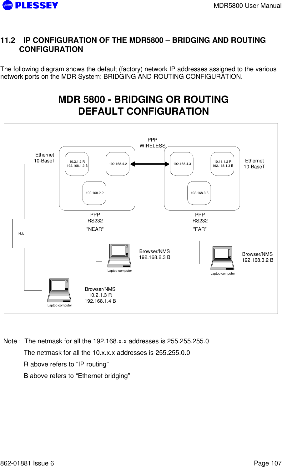 MDR5800 User Manual862-01881 Issue 6 Page 10711.2   IP CONFIGURATION OF THE MDR5800 – BRIDGING AND ROUTINGCONFIGURATIONThe following diagram shows the default (factory) network IP addresses assigned to the variousnetwork ports on the MDR System: BRIDGING AND ROUTING CONFIGURATION.10.2.1.2 R192.168.1.2 B 192.168.4.2192.168.2.2192.168.4.3 10.11.1.2 R192.168.1.3 B192.168.3.3Ethernet10-BaseTPPPRS232PPPWIRELESSPPPRS232Ethernet10-BaseT&quot;NEAR&quot; &quot;FAR&quot;Laptop computerBrowser/NMS10.2.1.3 R192.168.1.4 BHubMDR 5800 - BRIDGING OR ROUTINGDEFAULT CONFIGURATIONLaptop computerBrowser/NMS192.168.3.2 BLaptop computerBrowser/NMS192.168.2.3 BNote :  The netmask for all the 192.168.x.x addresses is 255.255.255.0The netmask for all the 10.x.x.x addresses is 255.255.0.0R above refers to “IP routing”B above refers to “Ethernet bridging”