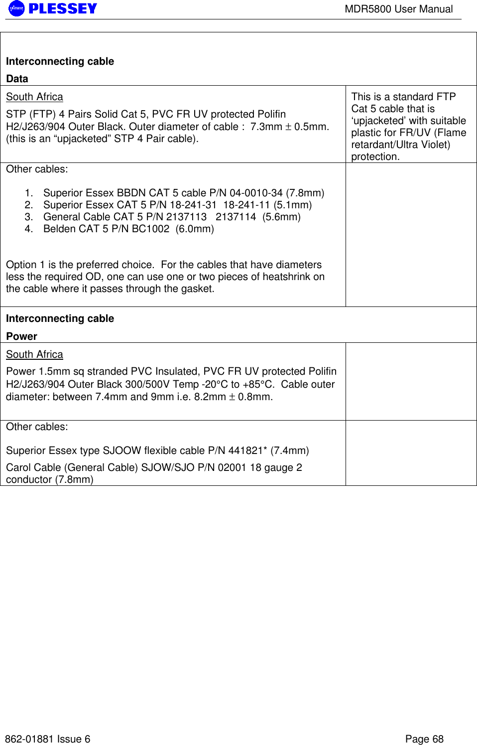 MDR5800 User Manual862-01881 Issue 6 Page 68Interconnecting cableDataSouth AfricaSTP (FTP) 4 Pairs Solid Cat 5, PVC FR UV protected PolifinH2/J263/904 Outer Black. Outer diameter of cable :  7.3mm ± 0.5mm.(this is an “upjacketed” STP 4 Pair cable).This is a standard FTPCat 5 cable that is‘upjacketed’ with suitableplastic for FR/UV (Flameretardant/Ultra Violet)protection.Other cables:1. Superior Essex BBDN CAT 5 cable P/N 04-0010-34 (7.8mm)2. Superior Essex CAT 5 P/N 18-241-31  18-241-11 (5.1mm)3. General Cable CAT 5 P/N 2137113   2137114  (5.6mm)4. Belden CAT 5 P/N BC1002  (6.0mm)Option 1 is the preferred choice.  For the cables that have diametersless the required OD, one can use one or two pieces of heatshrink onthe cable where it passes through the gasket.Interconnecting cablePowerSouth AfricaPower 1.5mm sq stranded PVC Insulated, PVC FR UV protected PolifinH2/J263/904 Outer Black 300/500V Temp -20°C to +85°C.  Cable outerdiameter: between 7.4mm and 9mm i.e. 8.2mm ± 0.8mm.Other cables:Superior Essex type SJOOW flexible cable P/N 441821* (7.4mm)Carol Cable (General Cable) SJOW/SJO P/N 02001 18 gauge 2conductor (7.8mm)