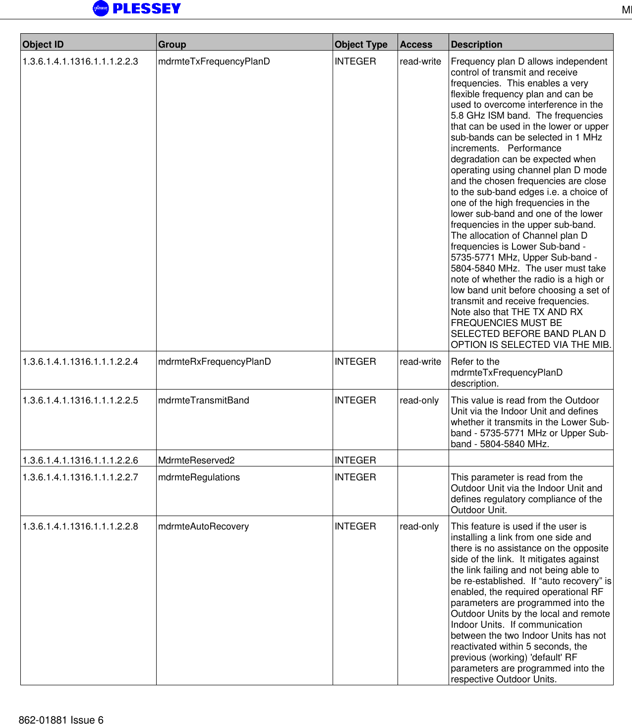 MDR5800 User Manual862-01881 Issue 6Object ID Group Object Type Access Description1.3.6.1.4.1.1316.1.1.1.2.2.3 mdrmteTxFrequencyPlanD INTEGER read-write Frequency plan D allows independentcontrol of transmit and receivefrequencies.  This enables a veryflexible frequency plan and can beused to overcome interference in the5.8 GHz ISM band.  The frequenciesthat can be used in the lower or uppersub-bands can be selected in 1 MHzincrements.   Performancedegradation can be expected whenoperating using channel plan D modeand the chosen frequencies are closeto the sub-band edges i.e. a choice ofone of the high frequencies in thelower sub-band and one of the lowerfrequencies in the upper sub-band.The allocation of Channel plan Dfrequencies is Lower Sub-band -5735-5771 MHz, Upper Sub-band -5804-5840 MHz.  The user must takenote of whether the radio is a high orlow band unit before choosing a set oftransmit and receive frequencies.Note also that THE TX AND RXFREQUENCIES MUST BESELECTED BEFORE BAND PLAN DOPTION IS SELECTED VIA THE MIB.1.3.6.1.4.1.1316.1.1.1.2.2.4 mdrmteRxFrequencyPlanD INTEGER read-write Refer to themdrmteTxFrequencyPlanDdescription.1.3.6.1.4.1.1316.1.1.1.2.2.5 mdrmteTransmitBand INTEGER read-only This value is read from the OutdoorUnit via the Indoor Unit and defineswhether it transmits in the Lower Sub-band - 5735-5771 MHz or Upper Sub-band - 5804-5840 MHz.1.3.6.1.4.1.1316.1.1.1.2.2.6 MdrmteReserved2 INTEGER1.3.6.1.4.1.1316.1.1.1.2.2.7 mdrmteRegulations INTEGER This parameter is read from theOutdoor Unit via the Indoor Unit anddefines regulatory compliance of theOutdoor Unit.1.3.6.1.4.1.1316.1.1.1.2.2.8 mdrmteAutoRecovery INTEGER read-only This feature is used if the user isinstalling a link from one side andthere is no assistance on the oppositeside of the link.  It mitigates againstthe link failing and not being able tobe re-established.  If “auto recovery” isenabled, the required operational RFparameters are programmed into theOutdoor Units by the local and remoteIndoor Units.  If communicationbetween the two Indoor Units has notreactivated within 5 seconds, theprevious (working) &apos;default&apos; RFparameters are programmed into therespective Outdoor Units.