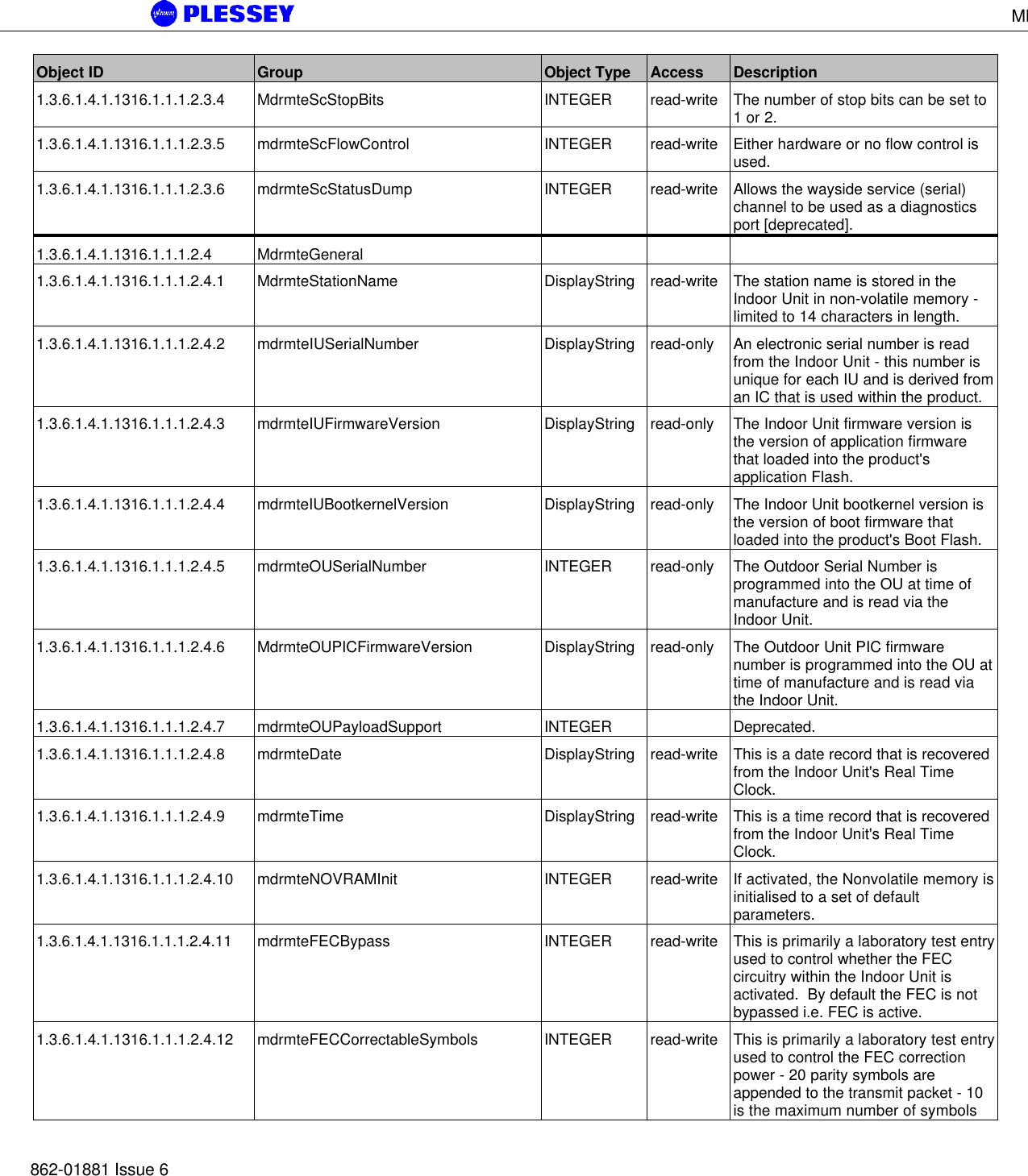 MDR5800 User Manual862-01881 Issue 6Object ID Group Object Type Access Description1.3.6.1.4.1.1316.1.1.1.2.3.4 MdrmteScStopBits INTEGER read-write The number of stop bits can be set to1 or 2.1.3.6.1.4.1.1316.1.1.1.2.3.5 mdrmteScFlowControl INTEGER read-write Either hardware or no flow control isused.1.3.6.1.4.1.1316.1.1.1.2.3.6 mdrmteScStatusDump INTEGER read-write Allows the wayside service (serial)channel to be used as a diagnosticsport [deprecated].1.3.6.1.4.1.1316.1.1.1.2.4 MdrmteGeneral1.3.6.1.4.1.1316.1.1.1.2.4.1 MdrmteStationName DisplayString read-write The station name is stored in theIndoor Unit in non-volatile memory -limited to 14 characters in length.1.3.6.1.4.1.1316.1.1.1.2.4.2 mdrmteIUSerialNumber DisplayString read-only An electronic serial number is readfrom the Indoor Unit - this number isunique for each IU and is derived froman IC that is used within the product.1.3.6.1.4.1.1316.1.1.1.2.4.3 mdrmteIUFirmwareVersion DisplayString read-only The Indoor Unit firmware version isthe version of application firmwarethat loaded into the product&apos;sapplication Flash.1.3.6.1.4.1.1316.1.1.1.2.4.4 mdrmteIUBootkernelVersion DisplayString read-only The Indoor Unit bootkernel version isthe version of boot firmware thatloaded into the product&apos;s Boot Flash.1.3.6.1.4.1.1316.1.1.1.2.4.5 mdrmteOUSerialNumber INTEGER read-only The Outdoor Serial Number isprogrammed into the OU at time ofmanufacture and is read via theIndoor Unit.1.3.6.1.4.1.1316.1.1.1.2.4.6 MdrmteOUPICFirmwareVersion DisplayString read-only The Outdoor Unit PIC firmwarenumber is programmed into the OU attime of manufacture and is read viathe Indoor Unit.1.3.6.1.4.1.1316.1.1.1.2.4.7 mdrmteOUPayloadSupport INTEGER Deprecated.1.3.6.1.4.1.1316.1.1.1.2.4.8 mdrmteDate DisplayString read-write This is a date record that is recoveredfrom the Indoor Unit&apos;s Real TimeClock.1.3.6.1.4.1.1316.1.1.1.2.4.9 mdrmteTime DisplayString read-write This is a time record that is recoveredfrom the Indoor Unit&apos;s Real TimeClock.1.3.6.1.4.1.1316.1.1.1.2.4.10 mdrmteNOVRAMInit INTEGER read-write If activated, the Nonvolatile memory isinitialised to a set of defaultparameters.1.3.6.1.4.1.1316.1.1.1.2.4.11 mdrmteFECBypass INTEGER read-write This is primarily a laboratory test entryused to control whether the FECcircuitry within the Indoor Unit isactivated.  By default the FEC is notbypassed i.e. FEC is active.1.3.6.1.4.1.1316.1.1.1.2.4.12 mdrmteFECCorrectableSymbols INTEGER read-write This is primarily a laboratory test entryused to control the FEC correctionpower - 20 parity symbols areappended to the transmit packet - 10is the maximum number of symbols