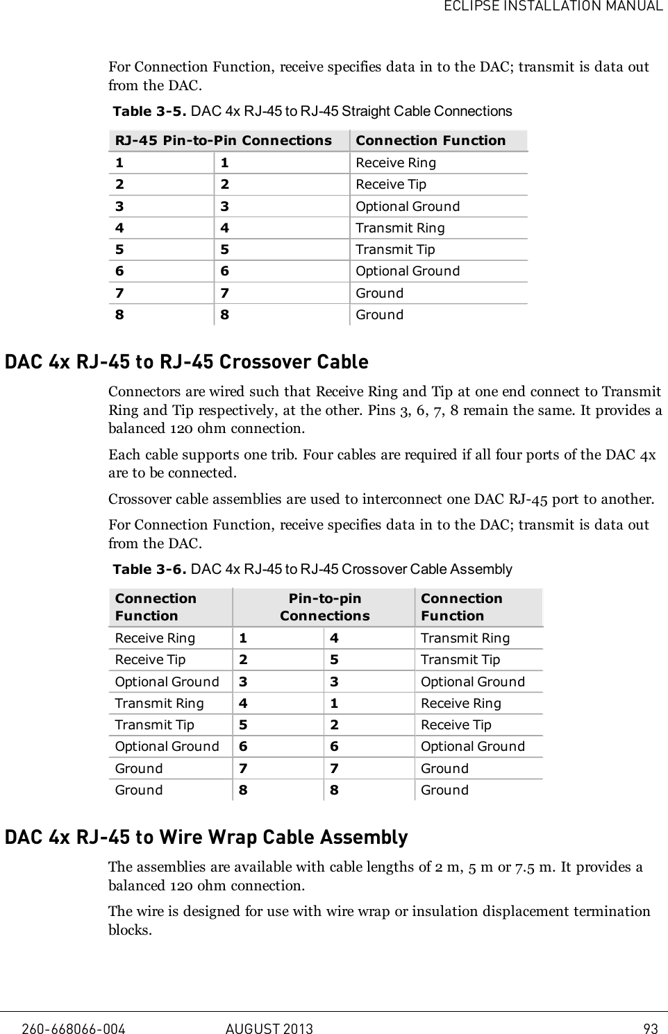 ECLIPSE INSTALLATION MANUALFor Connection Function, receive specifies data in to the DAC; transmit is data outfrom the DAC.Table 3-5. DAC 4x RJ-45 to RJ-45 Straight Cable ConnectionsRJ-45 Pin-to-Pin Connections Connection Function1 1 Receive Ring2 2 Receive Tip3 3 Optional Ground4 4 Transmit Ring5 5 Transmit Tip6 6 Optional Ground7 7 Ground8 8 GroundDAC 4x RJ-45 to RJ-45 Crossover CableConnectors are wired such that Receive Ring and Tip at one end connect to TransmitRing and Tip respectively, at the other. Pins 3, 6, 7, 8 remain the same. It provides abalanced 120 ohm connection.Each cable supports one trib. Four cables are required if all four ports of the DAC 4xare to be connected.Crossover cable assemblies are used to interconnect one DAC RJ-45 port to another.For Connection Function, receive specifies data in to the DAC; transmit is data outfrom the DAC.Table 3-6. DAC 4x RJ-45 to RJ-45 Crossover Cable AssemblyConnectionFunctionPin-to-pinConnectionsConnectionFunctionReceive Ring 14Transmit RingReceive Tip 25Transmit TipOptional Ground 33Optional GroundTransmit Ring 41Receive RingTransmit Tip 52Receive TipOptional Ground 66Optional GroundGround 77GroundGround 88GroundDAC 4x RJ-45 to Wire Wrap Cable AssemblyThe assemblies are available with cable lengths of 2m, 5m or 7.5m. It provides abalanced 120 ohm connection.The wire is designed for use with wire wrap or insulation displacement terminationblocks.260-668066-004 AUGUST 2013 93