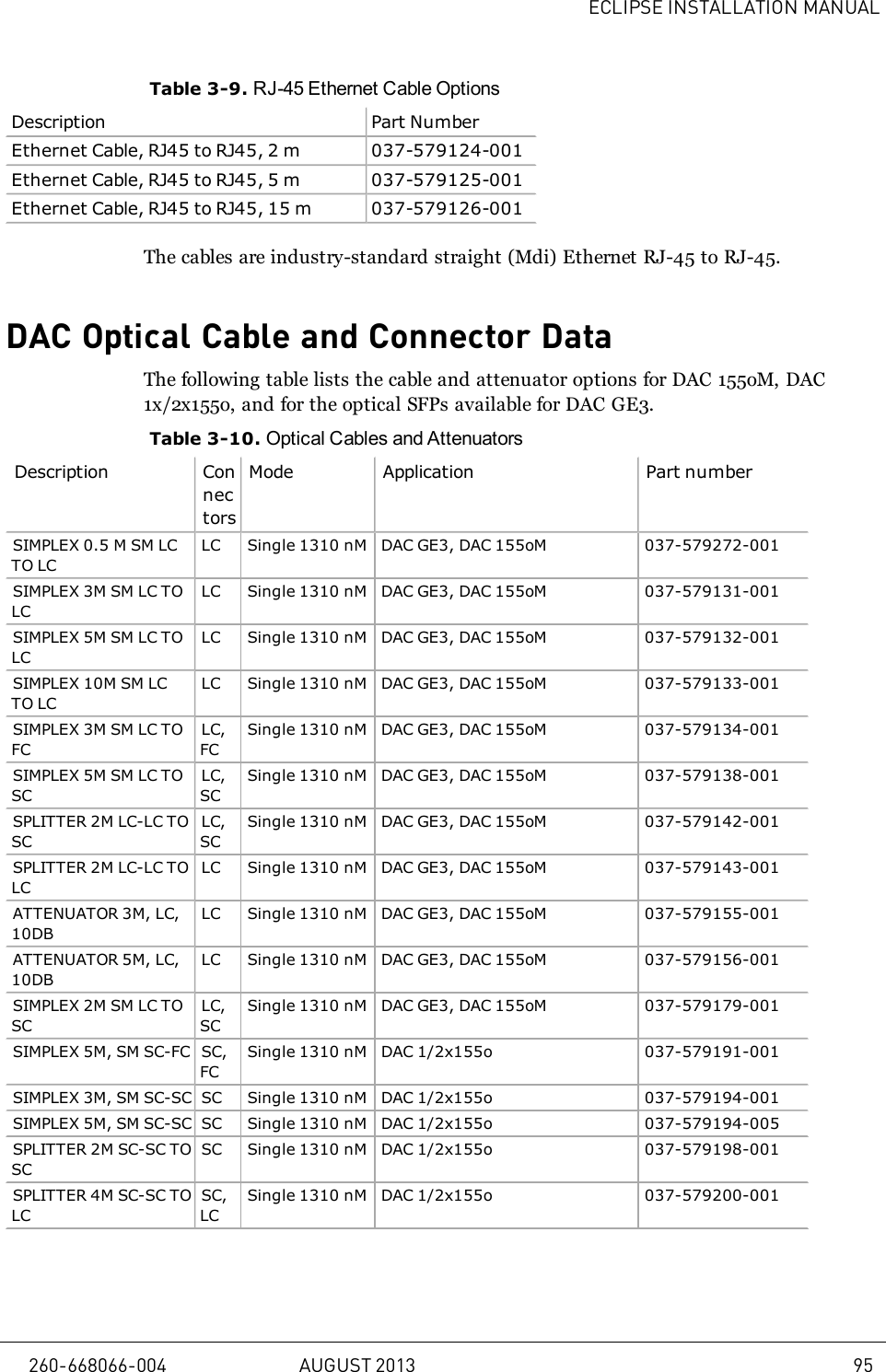 ECLIPSE INSTALLATION MANUALTable 3-9. RJ-45 Ethernet Cable OptionsDescription Part NumberEthernet Cable, RJ45 to RJ45, 2 m 037-579124-001Ethernet Cable, RJ45 to RJ45, 5 m 037-579125-001Ethernet Cable, RJ45 to RJ45, 15 m 037-579126-001The cables are industry-standard straight (Mdi) Ethernet RJ-45 to RJ-45.DAC Optical Cable and Connector DataThe following table lists the cable and attenuator options for DAC 155oM, DAC1x/2x155o, and for the optical SFPs available for DAC GE3.Table 3-10. Optical Cables and AttenuatorsDescription ConnectorsMode Application Part numberSIMPLEX 0.5 M SM LCTO LCLC Single 1310 nM DAC GE3, DAC 155oM 037-579272-001SIMPLEX 3M SM LC TOLCLC Single 1310 nM DAC GE3, DAC 155oM 037-579131-001SIMPLEX 5M SM LC TOLCLC Single 1310 nM DAC GE3, DAC 155oM 037-579132-001SIMPLEX 10M SM LCTO LCLC Single 1310 nM DAC GE3, DAC 155oM 037-579133-001SIMPLEX 3M SM LC TOFCLC,FCSingle 1310 nM DAC GE3, DAC 155oM 037-579134-001SIMPLEX 5M SM LC TOSCLC,SCSingle 1310 nM DAC GE3, DAC 155oM 037-579138-001SPLITTER 2M LC-LC TOSCLC,SCSingle 1310 nM DAC GE3, DAC 155oM 037-579142-001SPLITTER 2M LC-LC TOLCLC Single 1310 nM DAC GE3, DAC 155oM 037-579143-001ATTENUATOR 3M, LC,10DBLC Single 1310 nM DAC GE3, DAC 155oM 037-579155-001ATTENUATOR 5M, LC,10DBLC Single 1310 nM DAC GE3, DAC 155oM 037-579156-001SIMPLEX 2M SM LC TOSCLC,SCSingle 1310 nM DAC GE3, DAC 155oM 037-579179-001SIMPLEX 5M, SM SC-FC SC,FCSingle 1310 nM DAC 1/2x155o 037-579191-001SIMPLEX 3M, SM SC-SC SC Single 1310 nM DAC 1/2x155o 037-579194-001SIMPLEX 5M, SM SC-SC SC Single 1310 nM DAC 1/2x155o 037-579194-005SPLITTER 2M SC-SC TOSCSC Single 1310 nM DAC 1/2x155o 037-579198-001SPLITTER 4M SC-SC TOLCSC,LCSingle 1310 nM DAC 1/2x155o 037-579200-001260-668066-004 AUGUST 2013 95