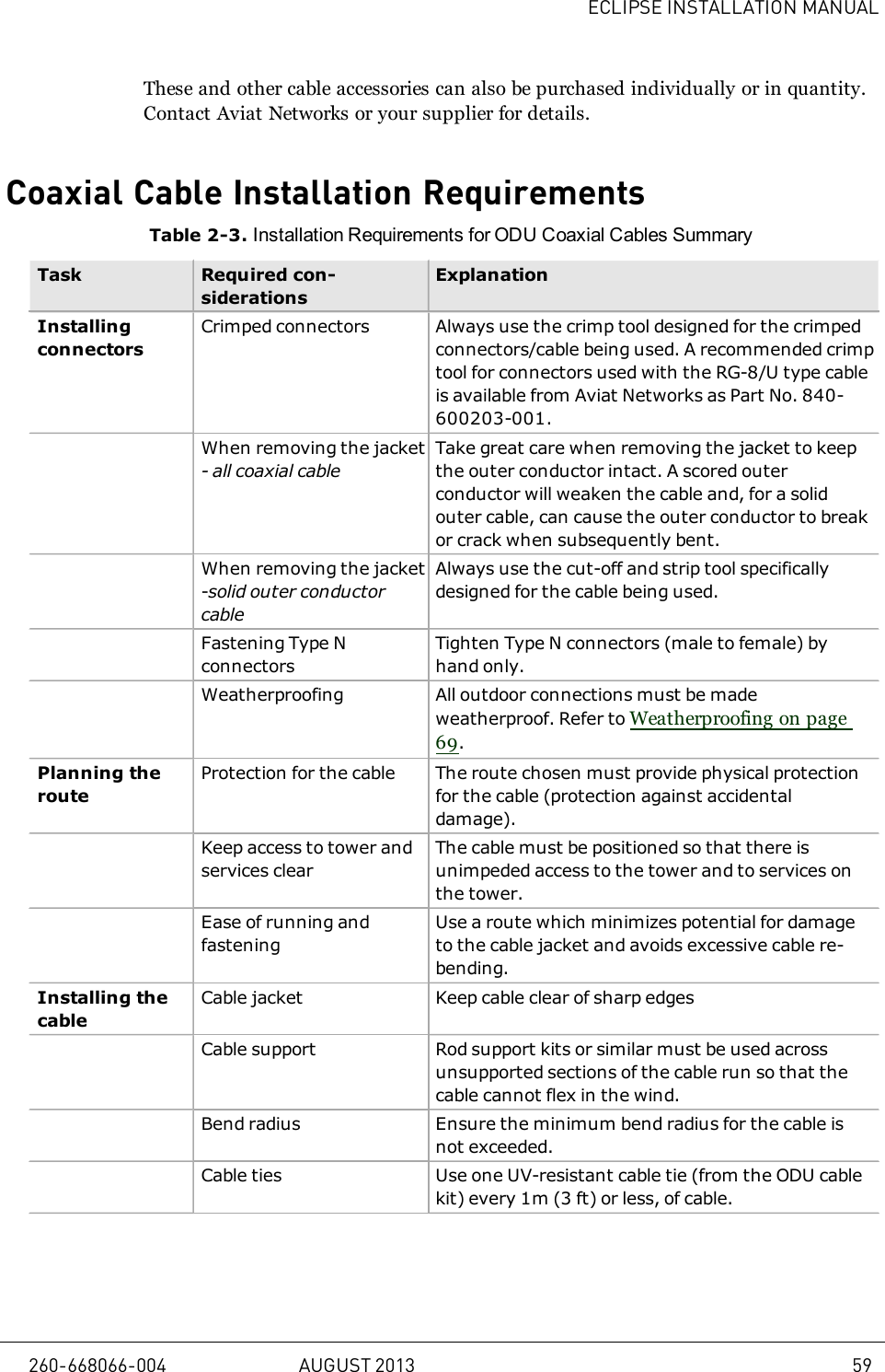 ECLIPSE INSTALLATION MANUALThese and other cable accessories can also be purchased individually or in quantity.Contact Aviat Networks or your supplier for details.Coaxial Cable Installation RequirementsTable 2-3. Installation Requirements for ODU Coaxial Cables SummaryTask Required con-siderationsExplanationInstallingconnectorsCrimped connectors Always use the crimp tool designed for the crimpedconnectors/cable being used. A recommended crimptool for connectors used with the RG-8/U type cableis available from Aviat Networks as Part No. 840-600203-001.When removing the jacket- all coaxial cableTake great care when removing the jacket to keepthe outer conductor intact. A scored outerconductor will weaken the cable and, for a solidouter cable, can cause the outer conductor to breakor crack when subsequently bent.When removing the jacket-solid outer conductorcableAlways use the cut-off and strip tool specificallydesigned for the cable being used.Fastening TypeNconnectorsTighten TypeN connectors (male to female) byhand only.Weatherproofing All outdoor connections must be madeweatherproof. Refer to Weatherproofing on page69.Planning therouteProtection for the cable The route chosen must provide physical protectionfor the cable (protection against accidentaldamage).Keep access to tower andservices clearThe cable must be positioned so that there isunimpeded access to the tower and to services onthe tower.Ease of running andfasteningUse a route which minimizes potential for damageto the cable jacket and avoids excessive cable re-bending.Installing thecableCable jacket Keep cable clear of sharp edgesCable support Rod support kits or similar must be used acrossunsupported sections of the cable run so that thecable cannot flex in the wind.Bend radius Ensure the minimum bend radius for the cable isnot exceeded.Cable ties Use one UV-resistant cable tie (from the ODU cablekit) every 1m (3 ft) or less, of cable.260-668066-004 AUGUST 2013 59