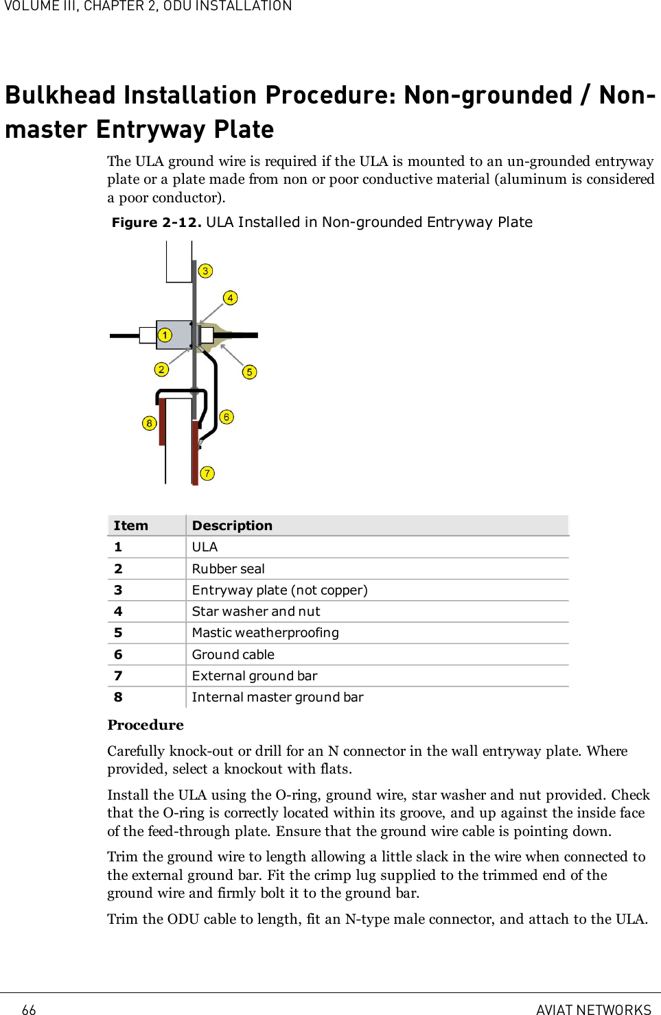 VOLUME III, CHAPTER 2, ODU INSTALLATIONBulkhead Installation Procedure: Non-grounded / Non-master Entryway PlateThe ULA ground wire is required if the ULA is mounted to an un-grounded entrywayplate or a plate made from non or poor conductive material (aluminum is considereda poor conductor).Figure 2-12. ULA Installed in Non-grounded Entryway PlateItem Description1ULA2Rubber seal3Entryway plate (not copper)4Star washer and nut5Mastic weatherproofing6Ground cable7External ground bar8Internal master ground barProcedureCarefully knock-out or drill for an N connector in the wall entryway plate. Whereprovided, select a knockout with flats.Install the ULA using the O-ring, ground wire, star washer and nut provided. Checkthat the O-ring is correctly located within its groove, and up against the inside faceof the feed-through plate. Ensure that the ground wire cable is pointing down.Trim the ground wire to length allowing a little slack in the wire when connected tothe external ground bar. Fit the crimp lug supplied to the trimmed end of theground wire and firmly bolt it to the ground bar.Trim the ODU cable to length, fit an N-type male connector, and attach to the ULA.66 AVIAT NETWORKS