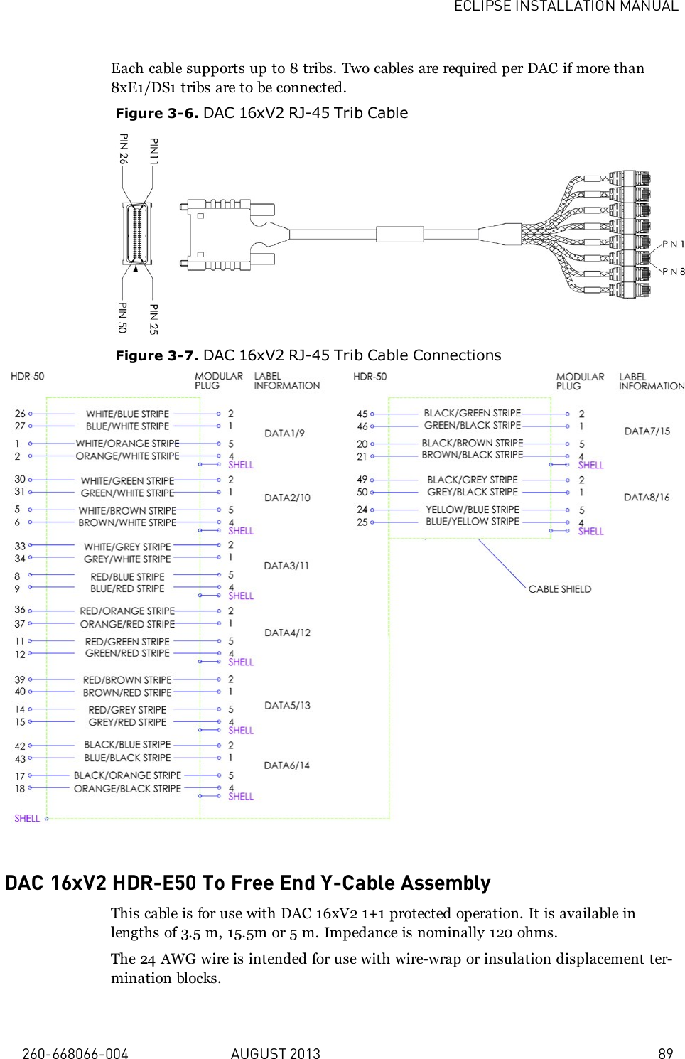 ECLIPSE INSTALLATION MANUALEach cable supports up to 8 tribs. Two cables are required per DAC if more than8xE1/DS1 tribs are to be connected.Figure 3-6. DAC 16xV2 RJ-45 Trib CableFigure 3-7. DAC 16xV2 RJ-45 Trib Cable ConnectionsDAC 16xV2 HDR-E50 To Free End Y-Cable AssemblyThis cable is for use with DAC 16xV2 1+1 protected operation. It is available inlengths of 3.5m, 15.5m or 5m. Impedance is nominally 120 ohms.The 24 AWG wire is intended for use with wire-wrap or insulation displacement ter-mination blocks.260-668066-004 AUGUST 2013 89