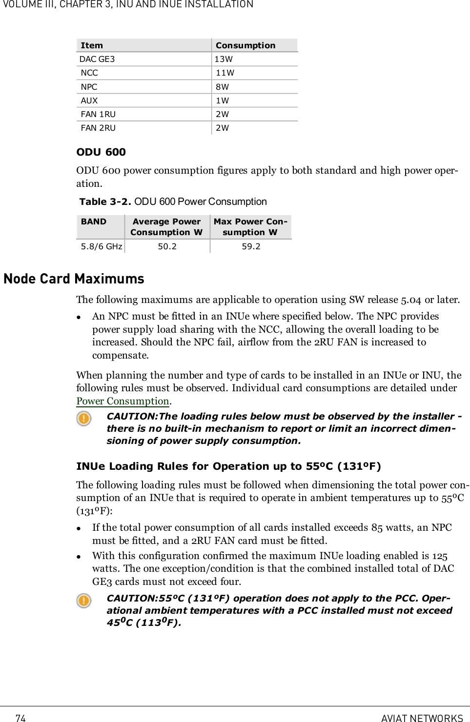 VOLUME III, CHAPTER 3, INU AND INUE INSTALLATIONItem ConsumptionDAC GE3 13WNCC 11WNPC 8WAUX 1WFAN 1RU 2WFAN 2RU 2WODU 600ODU 600 power consumption figures apply to both standard and high power oper-ation.Table 3-2. ODU 600 Power ConsumptionBAND Average PowerConsumption WMax Power Con-sumption W5.8/6 GHz 50.2 59.2Node Card MaximumsThe following maximums are applicable to operation using SW release 5.04 or later.lAn NPC must be fitted in an INUe where specified below. The NPC providespower supply load sharing with the NCC, allowing the overall loading to beincreased. Should the NPC fail, airflow from the 2RU FAN is increased tocompensate.When planning the number and type of cards to be installed in an INUe or INU, thefollowing rules must be observed. Individual card consumptions are detailed underPower Consumption.CAUTION:The loading rules below must be observed by the installer -there is no built-in mechanism to report or limit an incorrect dimen-sioning of power supply consumption.INUe Loading Rules for Operation up to 55ºC (131ºF)The following loading rules must be followed when dimensioning the total power con-sumption of an INUe that is required to operate in ambient temperatures up to 55ºC(131ºF):lIf the total power consumption of all cards installed exceeds 85 watts, an NPCmust be fitted, and a 2RU FAN card must be fitted.lWith this configuration confirmed the maximum INUe loading enabled is 125watts. The one exception/condition is that the combined installed total of DACGE3 cards must not exceed four.CAUTION:55ºC (131ºF) operation does not apply to the PCC. Oper-ational ambient temperatures with a PCC installed must not exceed450C (1130F).74 AVIAT NETWORKS