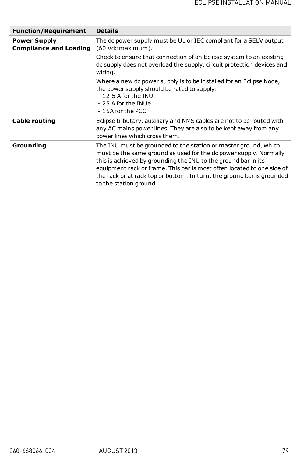 ECLIPSE INSTALLATION MANUALFunction/Requirement DetailsPower SupplyCompliance and LoadingThe dc power supply must be UL or IEC compliant for a SELV output(60Vdc maximum).Check to ensure that connection of an Eclipse system to an existingdc supply does not overload the supply, circuit protection devices andwiring.Where a new dc power supply is to be installed for an Eclipse Node,the power supply should be rated to supply:- 12.5A for the INU- 25A for the INUe- 15A for the PCCCable routing Eclipse tributary, auxiliary and NMS cables are not to be routed withany AC mains power lines. They are also to be kept away from anypower lines which cross them.Grounding The INU must be grounded to the station or master ground, whichmust be the same ground as used for the dc power supply. Normallythis is achieved by grounding the INU to the ground bar in itsequipment rack or frame. This bar is most often located to one side ofthe rack or at rack top or bottom. In turn, the ground bar is groundedto the station ground.260-668066-004 AUGUST 2013 79