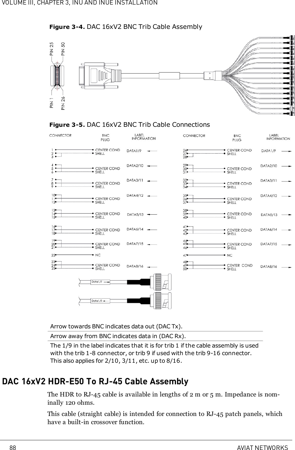 VOLUME III, CHAPTER 3, INU AND INUE INSTALLATIONFigure 3-4. DAC 16xV2 BNC Trib Cable AssemblyFigure 3-5. DAC 16xV2 BNC Trib Cable ConnectionsArrow towards BNC indicates data out (DAC Tx).Arrow away from BNC indicates data in (DAC Rx).The 1/9 in the label indicates that it is for trib 1 if the cable assembly is usedwith the trib 1-8 connector, or trib 9 if used with the trib 9-16 connector.This also applies for 2/10, 3/11, etc. up to 8/16.DAC 16xV2 HDR-E50 To RJ-45 Cable AssemblyThe HDR to RJ-45 cable is available in lengths of 2m or 5m. Impedance is nom-inally 120 ohms.This cable (straight cable) is intended for connection to RJ-45 patch panels, whichhave a built-in crossover function.88 AVIAT NETWORKS