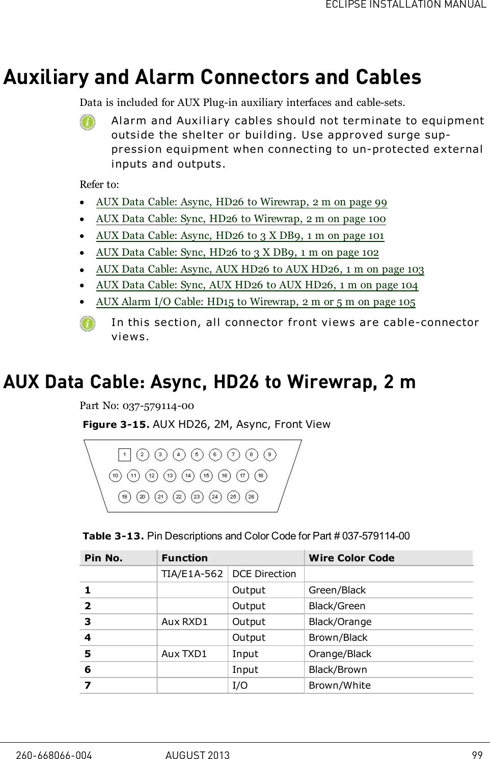 ECLIPSE INSTALLATION MANUALAuxiliary and Alarm Connectors and CablesData is included for AUX Plug-in auxiliary interfaces and cable-sets.Alarm and Auxiliary cables should not terminate to equi pmentoutside the shelter or building. Use approved surge sup-pr ession equipment when connecting to un-protected externalinputs and outputs.Refer to:lAUX Data Cable: Async, HD26 to Wirewrap, 2m on page 99lAUX Data Cable: Sync, HD26 to Wirewrap, 2m on page 100lAUX Data Cable: Async, HD26 to 3 X DB9, 1m on page 101lAUX Data Cable: Sync, HD26 to 3 X DB9, 1m on page 102lAUX Data Cable: Async, AUX HD26 to AUX HD26, 1m on page 103lAUX Data Cable: Sync, AUX HD26 to AUX HD26, 1m on page 104lAUX Alarm I/O Cable: HD15 to Wirewrap, 2m or 5m on page 105In this section, all connector front views are cabl e-connectorviews.AUX Data Cable: Async, HD26 to Wirewrap, 2mPart No: 037-579114-00Figure 3-15. AUX HD26, 2M, Async, Front ViewTable 3-13. Pin Descriptions and Color Code for Part # 037-579114-00Pin No. Function Wire Color CodeTIA/E1A-562 DCE Direction1Output Green/Black2Output Black/Green3Aux RXD1 Output Black/Orange4Output Brown/Black5Aux TXD1 Input Orange/Black6Input Black/Brown7I/O Brown/White260-668066-004 AUGUST 2013 99