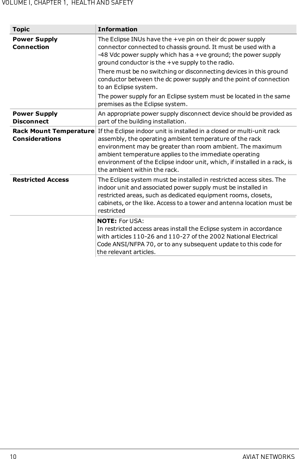 VOLUME I, CHAPTER 1, HEALTH AND SAFETYTopic InformationPower SupplyConnectionThe Eclipse INUs have the +ve pin on their dc power supplyconnector connected to chassis ground. It must be used with a-48Vdc power supply which has a +ve ground; the power supplyground conductor is the +ve supply to the radio.There must be no switching or disconnecting devices in this groundconductor between the dc power supply and the point of connectionto an Eclipse system.The power supply for an Eclipse system must be located in the samepremises as the Eclipse system.Power SupplyDisconnectAn appropriate power supply disconnect device should be provided aspart of the building installation.Rack Mount TemperatureConsiderationsIf the Eclipse indoor unit is installed in a closed or multi-unit rackassembly, the operating ambient temperature of the rackenvironment may be greater than room ambient. The maximumambient temperature applies to the immediate operatingenvironment of the Eclipse indoor unit, which, if installed in a rack, isthe ambient within the rack.Restricted Access The Eclipse system must be installed in restricted access sites. Theindoor unit and associated power supply must be installed inrestricted areas, such as dedicated equipment rooms, closets,cabinets, or the like. Access to a tower and antenna location must berestrictedNOTE: For USA:In restricted access areas install the Eclipse system in accordancewith articles 110-26 and 110-27 of the 2002 National ElectricalCode ANSI/NFPA 70, or to any subsequent update to this code forthe relevant articles.10 AVIAT NETWORKS