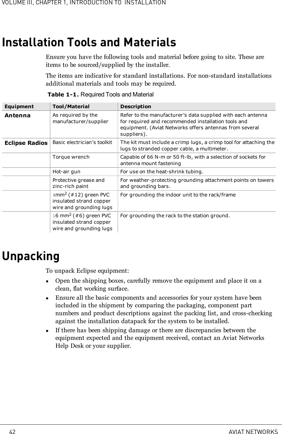 VOLUME III, CHAPTER 1, INTRODUCTION TO INSTALLATIONInstallation Tools and MaterialsEnsure you have the following tools and material before going to site. These areitems to be sourced/supplied by the installer.The items are indicative for standard installations. For non-standard installationsadditional materials and tools may be required.Table 1-1. Required Tools and MaterialEquipment Tool/Material DescriptionAntenna As required by themanufacturer/supplierRefer to the manufacturer’s data supplied with each antennafor required and recommended installation tools andequipment. (Aviat Networks offers antennas from severalsuppliers).Eclipse Radios Basic electrician’s toolkit The kit must include a crimp lugs, a crimp tool for attaching thelugs to stranded copper cable, a multimeter.Torque wrench Capable of 66 N-m or 50 ft-lb, with a selection of sockets forantenna mount fasteningHot-air gun For use on the heat-shrink tubing.Protective grease andzinc-rich paintFor weather-protecting grounding attachment points on towersand grounding bars.4mm2(#12) green PVCinsulated strand copperwire and grounding lugsFor grounding the indoor unit to the rack/frame16 mm2(#6) green PVCinsulated strand copperwire and grounding lugsFor grounding the rack to the station ground.UnpackingTo unpack Eclipse equipment:lOpen the shipping boxes, carefully remove the equipment and place it on aclean, flat working surface.lEnsure all the basic components and accessories for your system have beenincluded in the shipment by comparing the packaging, component partnumbers and product descriptions against the packing list, and cross-checkingagainst the installation datapack for the system to be installed.lIf there has been shipping damage or there are discrepancies between theequipment expected and the equipment received, contact an Aviat NetworksHelp Desk or your supplier.42 AVIAT NETWORKS