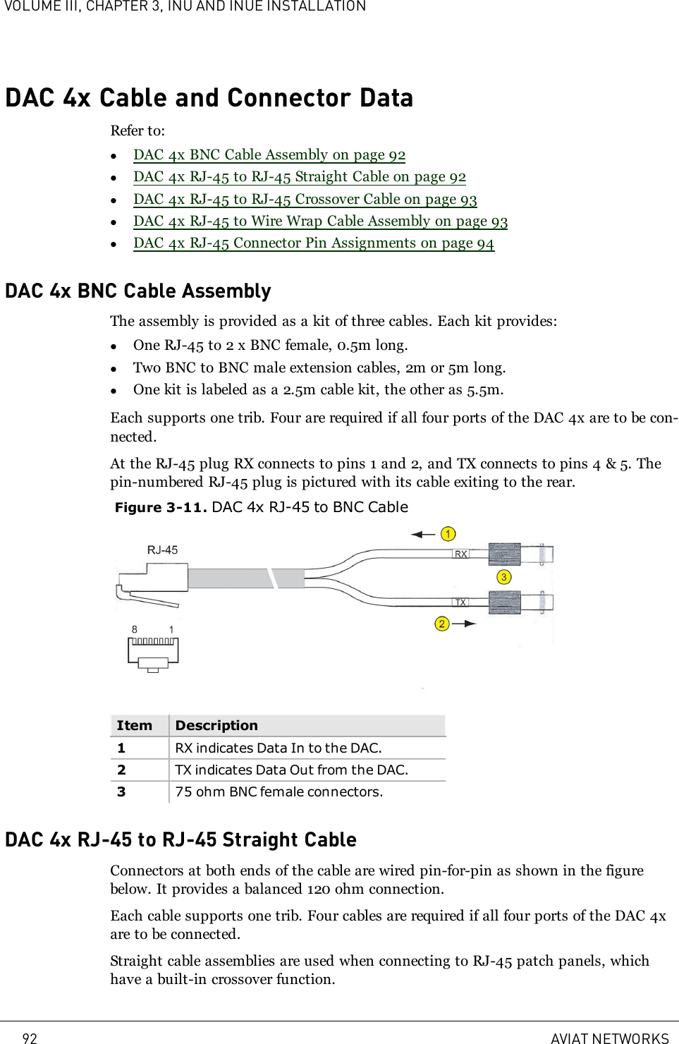 VOLUME III, CHAPTER 3, INU AND INUE INSTALLATIONDAC 4x Cable and Connector DataRefer to:lDAC 4x BNC Cable Assembly on page 92lDAC 4x RJ-45 to RJ-45 Straight Cable on page 92lDAC 4x RJ-45 to RJ-45 Crossover Cable on page 93lDAC 4x RJ-45 to Wire Wrap Cable Assembly on page 93lDAC 4x RJ-45 Connector Pin Assignments on page 94DAC 4x BNC Cable AssemblyThe assembly is provided as a kit of three cables. Each kit provides:lOne RJ-45 to 2 x BNC female, 0.5m long.lTwo BNC to BNC male extension cables, 2m or 5m long.lOne kit is labeled as a 2.5m cable kit, the other as 5.5m.Each supports one trib. Four are required if all four ports of the DAC 4x are to be con-nected.At the RJ-45 plug RX connects to pins 1 and 2, and TX connects to pins 4 &amp; 5. Thepin-numbered RJ-45 plug is pictured with its cable exiting to the rear.Figure 3-11. DAC 4x RJ-45 to BNC CableItem Description1RX indicates Data In to the DAC.2TX indicates Data Out from the DAC.375 ohm BNC female connectors.DAC 4x RJ-45 to RJ-45 Straight CableConnectors at both ends of the cable are wired pin-for-pin as shown in the figurebelow. It provides a balanced 120 ohm connection.Each cable supports one trib. Four cables are required if all four ports of the DAC 4xare to be connected.Straight cable assemblies are used when connecting to RJ-45 patch panels, whichhave a built-in crossover function.92 AVIAT NETWORKS