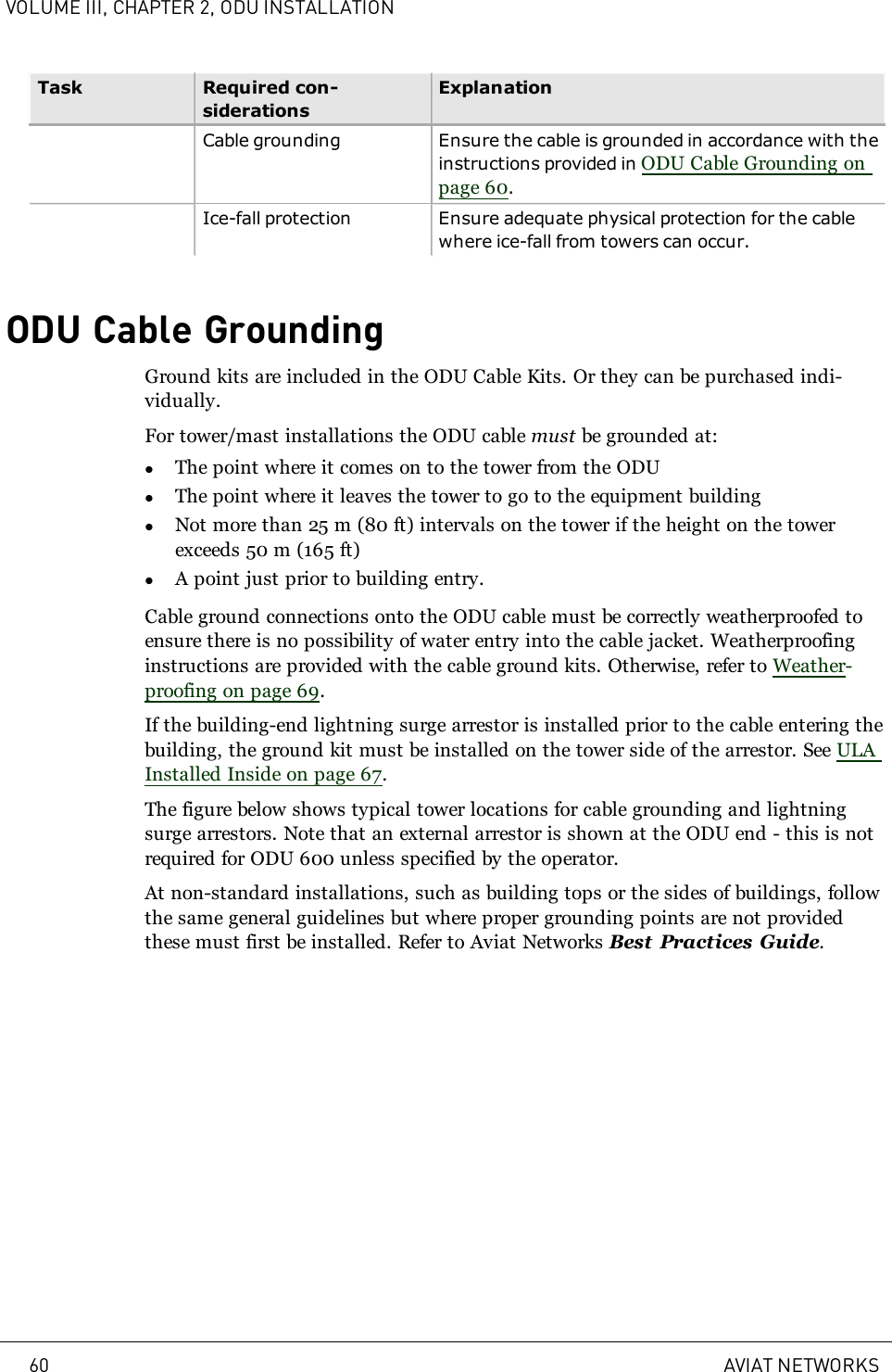 VOLUME III, CHAPTER 2, ODU INSTALLATIONTask Required con-siderationsExplanationCable grounding Ensure the cable is grounded in accordance with theinstructions provided in ODU Cable Grounding onpage 60.Ice-fall protection Ensure adequate physical protection for the cablewhere ice-fall from towers can occur.ODU Cable GroundingGround kits are included in the ODU Cable Kits. Or they can be purchased indi-vidually.For tower/mast installations the ODU cable must be grounded at:lThe point where it comes on to the tower from the ODUlThe point where it leaves the tower to go to the equipment buildinglNot more than 25m (80 ft) intervals on the tower if the height on the towerexceeds 50m (165ft)lA point just prior to building entry.Cable ground connections onto the ODU cable must be correctly weatherproofed toensure there is no possibility of water entry into the cable jacket. Weatherproofinginstructions are provided with the cable ground kits. Otherwise, refer to Weather-proofing on page 69.If the building-end lightning surge arrestor is installed prior to the cable entering thebuilding, the ground kit must be installed on the tower side of the arrestor. See ULAInstalled Inside on page 67.The figure below shows typical tower locations for cable grounding and lightningsurge arrestors. Note that an external arrestor is shown at the ODU end - this is notrequired for ODU 600 unless specified by the operator.At non-standard installations, such as building tops or the sides of buildings, followthe same general guidelines but where proper grounding points are not providedthese must first be installed. Refer to Aviat Networks Best Practices Guide.60 AVIAT NETWORKS