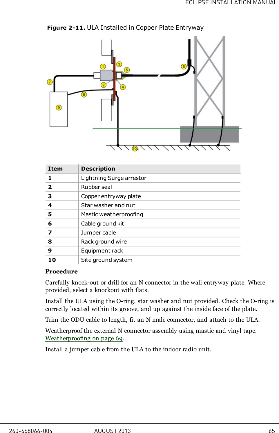 ECLIPSE INSTALLATION MANUALFigure 2-11. ULA Installed in Copper Plate EntrywayItem Description1Lightning Surge arrestor2Rubber seal3Copper entryway plate4Star washer and nut5Mastic weatherproofing6Cable ground kit7Jumper cable8Rack ground wire9Equipment rack10 Site ground systemProcedureCarefully knock-out or drill for an N connector in the wall entryway plate. Whereprovided, select a knockout with flats.Install the ULA using the O-ring, star washer and nut provided. Check the O-ring iscorrectly located within its groove, and up against the inside face of the plate.Trim the ODU cable to length, fit an N male connector, and attach to the ULA.Weatherproof the external N connector assembly using mastic and vinyl tape.Weatherproofing on page 69.Install a jumper cable from the ULA to the indoor radio unit.260-668066-004 AUGUST 2013 65