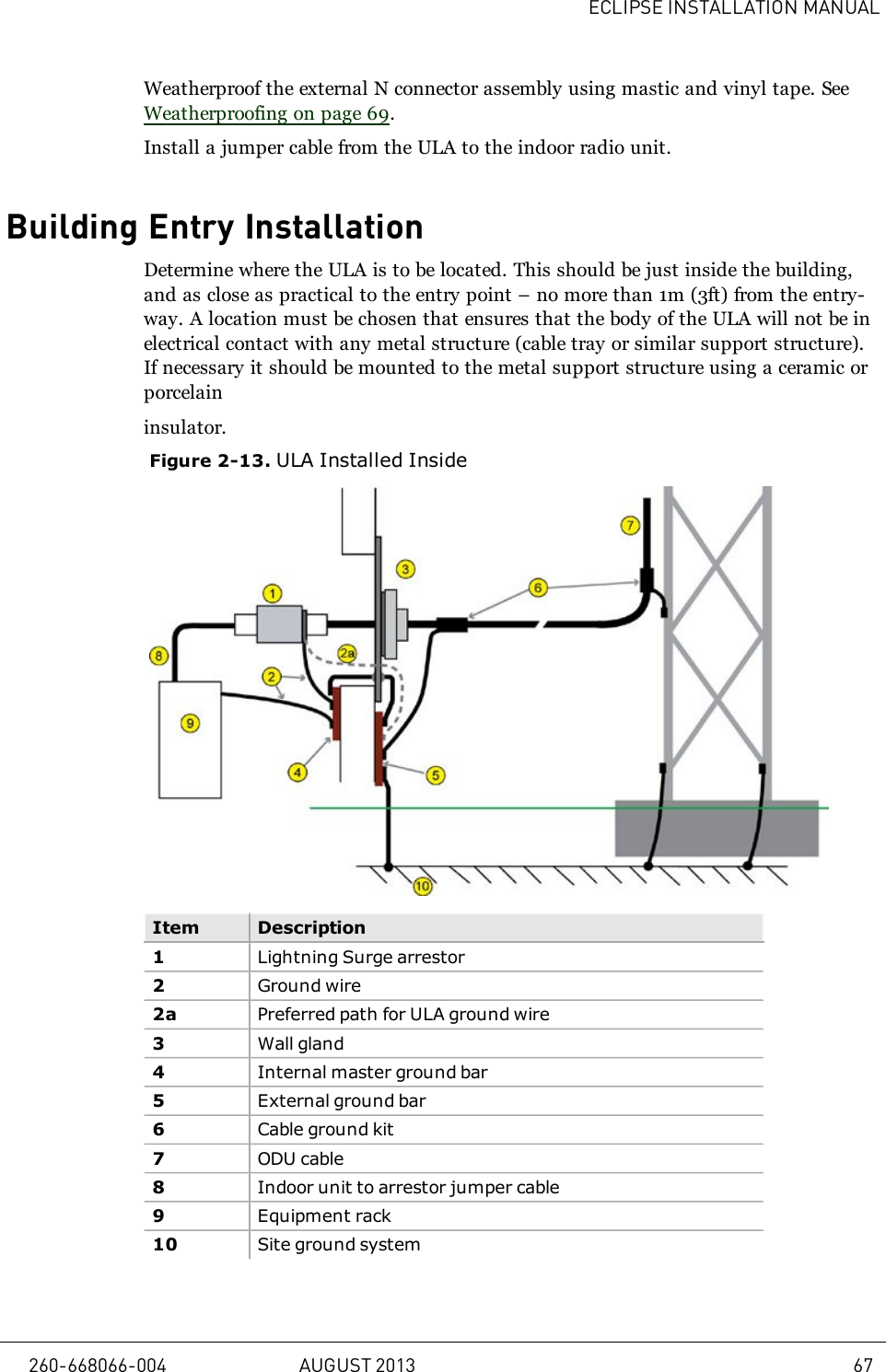 ECLIPSE INSTALLATION MANUALWeatherproof the external N connector assembly using mastic and vinyl tape. SeeWeatherproofing on page 69.Install a jumper cable from the ULA to the indoor radio unit.Building Entry InstallationDetermine where the ULA is to be located. This should be just inside the building,and as close as practical to the entry point – no more than 1m (3ft) from the entry-way. A location must be chosen that ensures that the body of the ULA will not be inelectrical contact with any metal structure (cable tray or similar support structure).If necessary it should be mounted to the metal support structure using a ceramic orporcelaininsulator.Figure 2-13. ULA Installed InsideItem Description1Lightning Surge arrestor2Ground wire2a Preferred path for ULA ground wire3Wall gland4Internal master ground bar5External ground bar6Cable ground kit7ODU cable8Indoor unit to arrestor jumper cable9Equipment rack10 Site ground system260-668066-004 AUGUST 2013 67