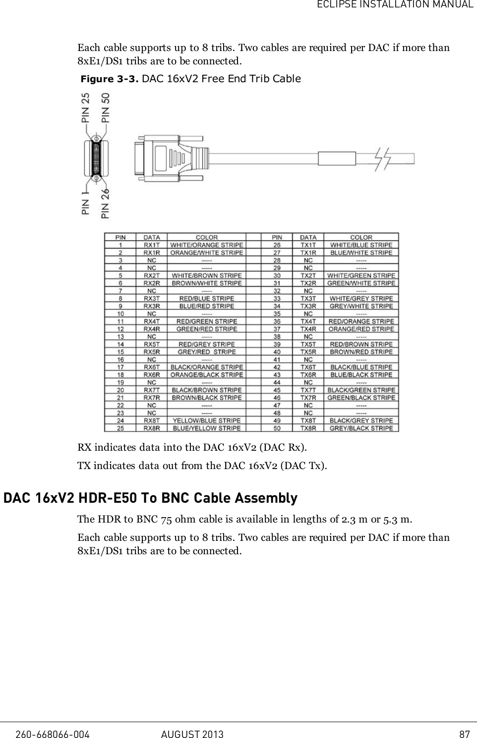 ECLIPSE INSTALLATION MANUALEach cable supports up to 8 tribs. Two cables are required per DAC if more than8xE1/DS1 tribs are to be connected.Figure 3-3. DAC 16xV2 Free End Trib CableRX indicates data into the DAC 16xV2 (DAC Rx).TX indicates data out from the DAC 16xV2 (DAC Tx).DAC 16xV2 HDR-E50 To BNC Cable AssemblyThe HDR to BNC 75 ohm cable is available in lengths of 2.3m or 5.3m.Each cable supports up to 8 tribs. Two cables are required per DAC if more than8xE1/DS1 tribs are to be connected.260-668066-004 AUGUST 2013 87