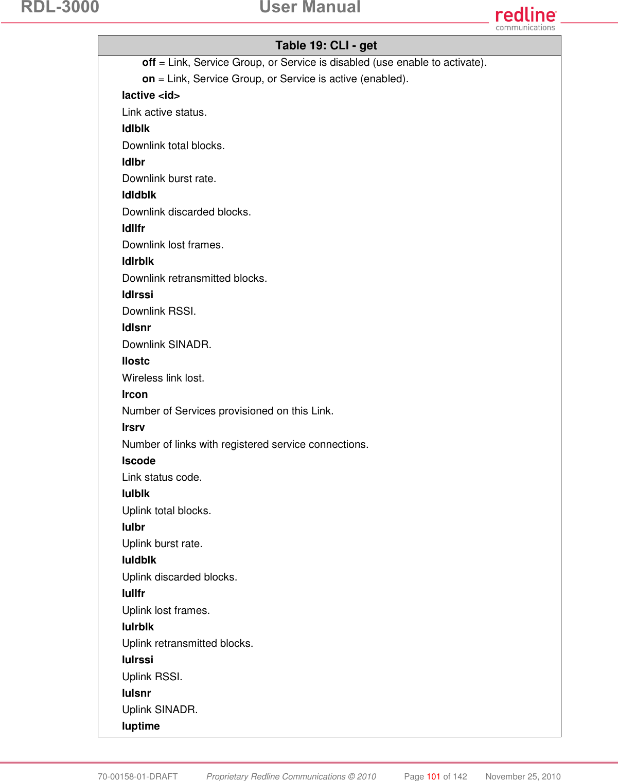 RDL-3000 User Manual 70-00158-01-DRAFT Proprietary Redline Communications © 2010 Page 101 of 142 November 25, 2010 Table 19: CLI - get off = Link, Service Group, or Service is disabled (use enable to activate). on = Link, Service Group, or Service is active (enabled). lactive <id> Link active status. ldlblk Downlink total blocks. ldlbr Downlink burst rate. ldldblk Downlink discarded blocks. ldllfr Downlink lost frames. ldlrblk Downlink retransmitted blocks. ldlrssi Downlink RSSI. ldlsnr Downlink SINADR. llostc Wireless link lost. lrcon Number of Services provisioned on this Link. lrsrv Number of links with registered service connections. lscode Link status code. lulblk Uplink total blocks. lulbr Uplink burst rate. luldblk Uplink discarded blocks. lullfr Uplink lost frames. lulrblk Uplink retransmitted blocks. lulrssi Uplink RSSI. lulsnr Uplink SINADR. luptime