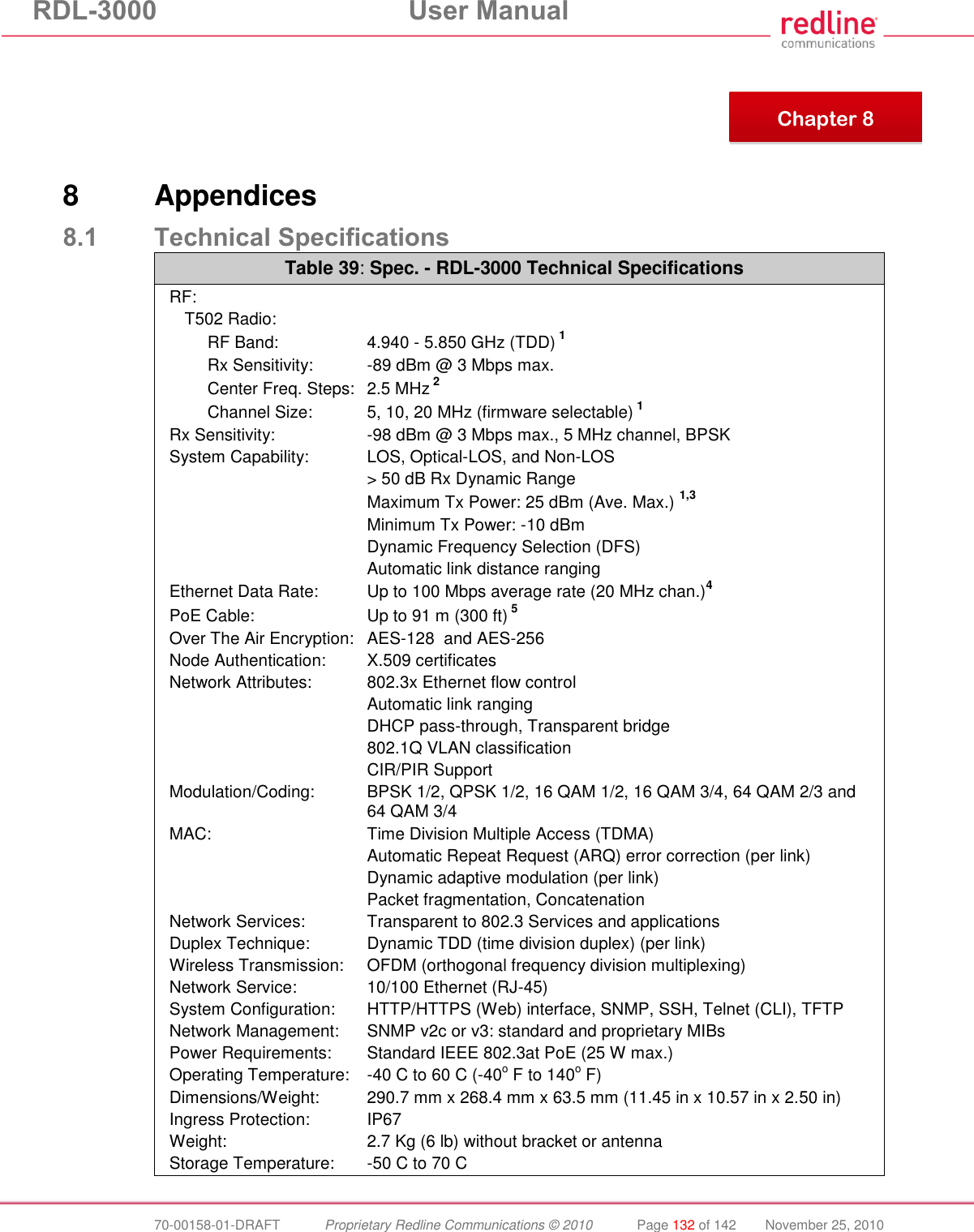 RDL-3000 User Manual 70-00158-01-DRAFT Proprietary Redline Communications © 2010 Page 132 of 142 November 25, 2010 8 Appendices 8.1 Technical Specifications Table 39: Spec. - RDL-3000 Technical Specifications RF: T502 Radio: RF Band: 4.940 - 5.850 GHz (TDD) 1 Rx Sensitivity: -89 dBm @ 3 Mbps max. Center Freq. Steps: 2.5 MHz 2 Channel Size: 5, 10, 20 MHz (firmware selectable) 1 Rx Sensitivity: -98 dBm @ 3 Mbps max., 5 MHz channel, BPSK System Capability: LOS, Optical-LOS, and Non-LOS > 50 dB Rx Dynamic Range Maximum Tx Power: 25 dBm (Ave. Max.) 1,3 Minimum Tx Power: -10 dBm Dynamic Frequency Selection (DFS) Automatic link distance ranging Ethernet Data Rate: Up to 100 Mbps average rate (20 MHz chan.)4 PoE Cable: Up to 91 m (300 ft) 5 Over The Air Encryption: AES-128 and AES-256 Node Authentication: X.509 certificates Network Attributes: 802.3x Ethernet flow control Automatic link ranging DHCP pass-through, Transparent bridge 802.1Q VLAN classification CIR/PIR Support Modulation/Coding: BPSK 1/2, QPSK 1/2, 16 QAM 1/2, 16 QAM 3/4, 64 QAM 2/3 and 64 QAM 3/4 MAC: Time Division Multiple Access (TDMA) Automatic Repeat Request (ARQ) error correction (per link) Dynamic adaptive modulation (per link) Packet fragmentation, Concatenation Network Services: Transparent to 802.3 Services and applications Duplex Technique: Dynamic TDD (time division duplex) (per link) Wireless Transmission: OFDM (orthogonal frequency division multiplexing) Network Service: 10/100 Ethernet (RJ-45) System Configuration: HTTP/HTTPS (Web) interface, SNMP, SSH, Telnet (CLI), TFTP Network Management: SNMP v2c or v3: standard and proprietary MIBs Power Requirements: Standard IEEE 802.3at PoE (25 W max.) Operating Temperature: -40 C to 60 C (-40o F to 140o F) Dimensions/Weight: 290.7 mm x 268.4 mm x 63.5 mm (11.45 in x 10.57 in x 2.50 in) Ingress Protection: IP67 Weight: 2.7 Kg (6 lb) without bracket or antenna Storage Temperature: -50 C to 70 C Chapter 8
