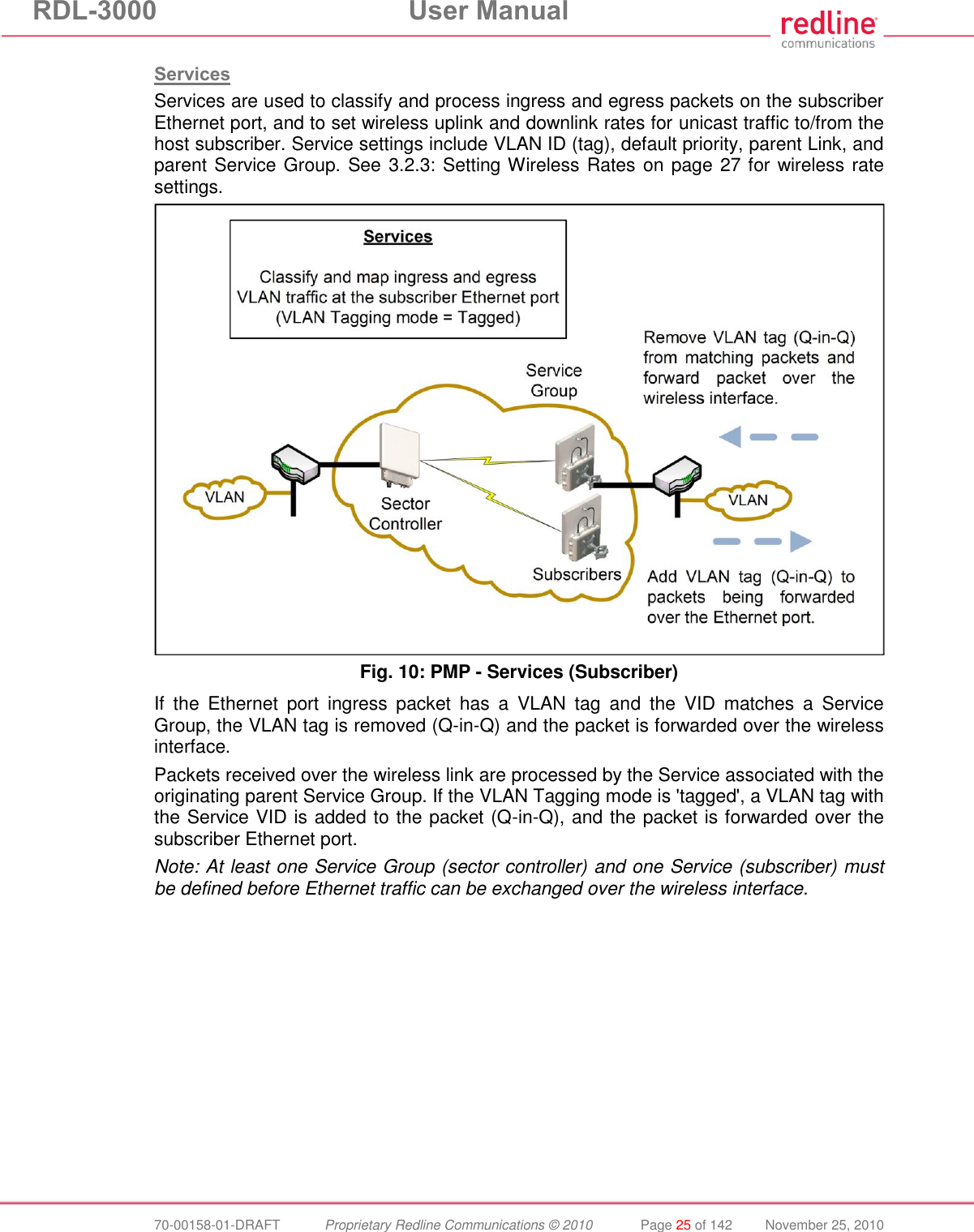 RDL-3000 User Manual 70-00158-01-DRAFT Proprietary Redline Communications © 2010 Page 25 of 142 November 25, 2010 Services Services are used to classify and process ingress and egress packets on the subscriber Ethernet port, and to set wireless uplink and downlink rates for unicast traffic to/from the host subscriber. Service settings include VLAN ID (tag), default priority, parent Link, and parent Service Group. See 3.2.3: Setting Wireless Rates on page 27 for wireless rate settings. Fig. 10: PMP - Services (Subscriber) If the Ethernet port ingress packet has a VLAN tag and the VID matches a Service Group, the VLAN tag is removed (Q-in-Q) and the packet is forwarded over the wireless interface. Packets received over the wireless link are processed by the Service associated with the originating parent Service Group. If the VLAN Tagging mode is 'tagged', a VLAN tag with the Service VID is added to the packet (Q-in-Q), and the packet is forwarded over the subscriber Ethernet port. Note: At least one Service Group (sector controller) and one Service (subscriber) must be defined before Ethernet traffic can be exchanged over the wireless interface.