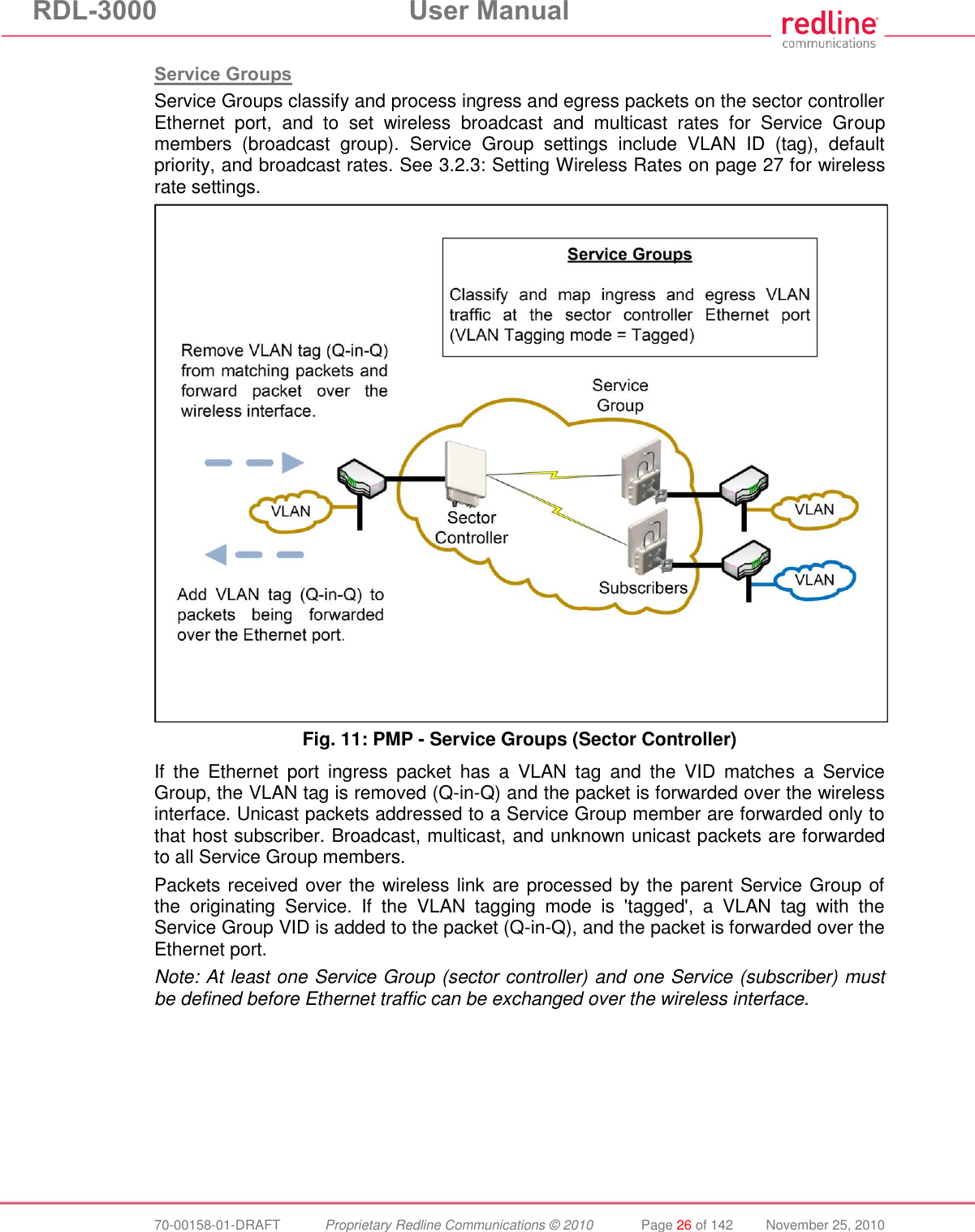 RDL-3000 User Manual 70-00158-01-DRAFT Proprietary Redline Communications © 2010 Page 26 of 142 November 25, 2010 Service Groups Service Groups classify and process ingress and egress packets on the sector controller Ethernet port, and to set wireless broadcast and multicast rates for Service Group members (broadcast group). Service Group settings include VLAN ID (tag), default priority, and broadcast rates. See 3.2.3: Setting Wireless Rates on page 27 for wireless rate settings. Fig. 11: PMP - Service Groups (Sector Controller) If the Ethernet port ingress packet has a VLAN tag and the VID matches a Service Group, the VLAN tag is removed (Q-in-Q) and the packet is forwarded over the wireless interface. Unicast packets addressed to a Service Group member are forwarded only to that host subscriber. Broadcast, multicast, and unknown unicast packets are forwarded to all Service Group members. Packets received over the wireless link are processed by the parent Service Group of the originating Service. If the VLAN tagging mode is 'tagged', a VLAN tag with the Service Group VID is added to the packet (Q-in-Q), and the packet is forwarded over the Ethernet port. Note: At least one Service Group (sector controller) and one Service (subscriber) must be defined before Ethernet traffic can be exchanged over the wireless interface.