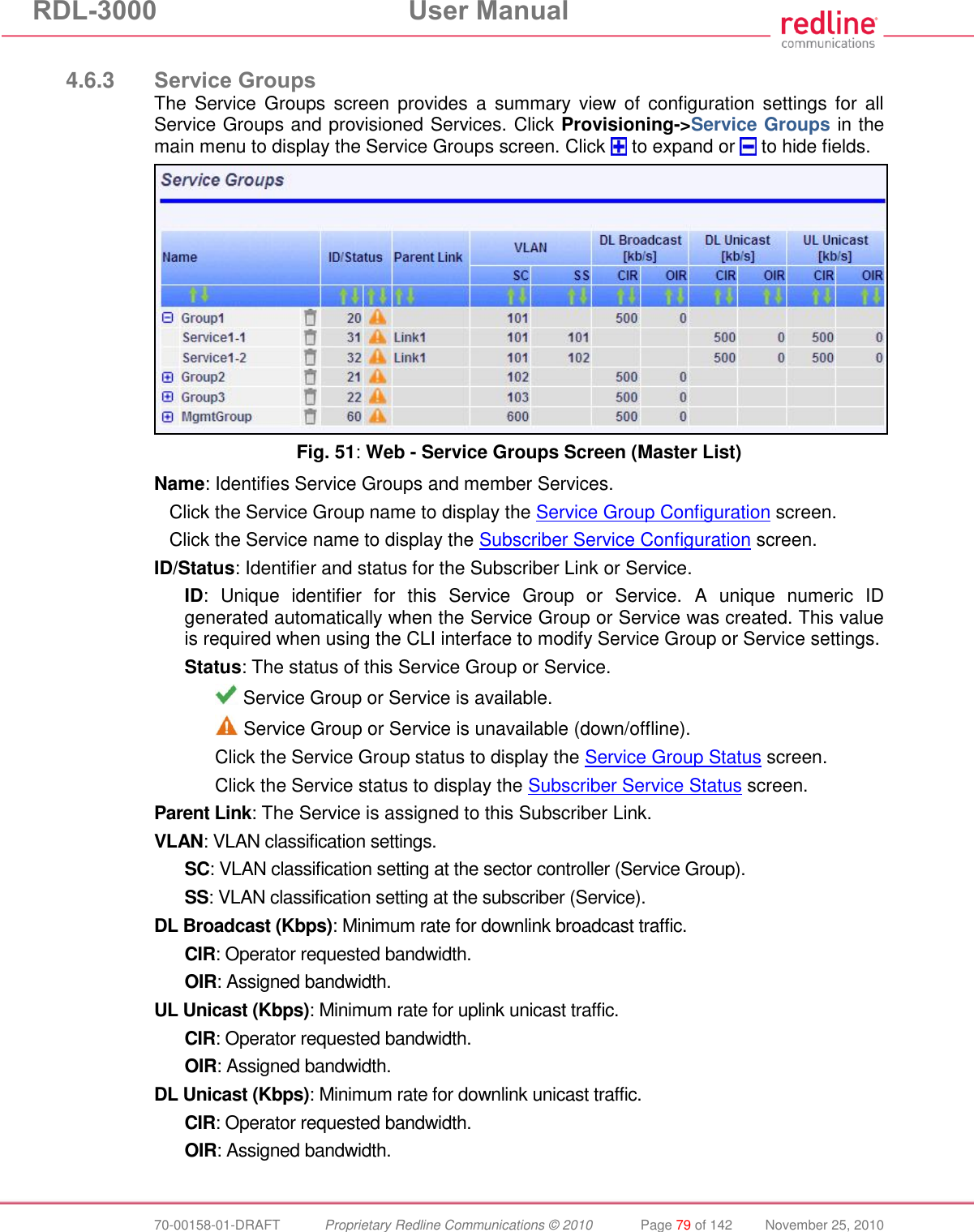 RDL-3000 User Manual 70-00158-01-DRAFT Proprietary Redline Communications © 2010 Page 79 of 142 November 25, 2010 4.6.3 Service Groups The Service Groups screen provides a summary view of configuration settings for all Service Groups and provisioned Services. Click Provisioning->Service Groups in the main menu to display the Service Groups screen. Click to expand or to hide fields. Fig. 51: Web - Service Groups Screen (Master List) Name: Identifies Service Groups and member Services. Click the Service Group name to display the Service Group Configuration screen. Click the Service name to display the Subscriber Service Configuration screen. ID/Status: Identifier and status for the Subscriber Link or Service. ID: Unique identifier for this Service Group or Service. A unique numeric ID generated automatically when the Service Group or Service was created. This value is required when using the CLI interface to modify Service Group or Service settings. Status: The status of this Service Group or Service. Service Group or Service is available. Service Group or Service is unavailable (down/offline). Click the Service Group status to display the Service Group Status screen. Click the Service status to display the Subscriber Service Status screen. Parent Link: The Service is assigned to this Subscriber Link. VLAN: VLAN classification settings. SC: VLAN classification setting at the sector controller (Service Group). SS: VLAN classification setting at the subscriber (Service). DL Broadcast (Kbps): Minimum rate for downlink broadcast traffic. CIR: Operator requested bandwidth. OIR: Assigned bandwidth. UL Unicast (Kbps): Minimum rate for uplink unicast traffic. CIR: Operator requested bandwidth. OIR: Assigned bandwidth. DL Unicast (Kbps): Minimum rate for downlink unicast traffic. CIR: Operator requested bandwidth. OIR: Assigned bandwidth.