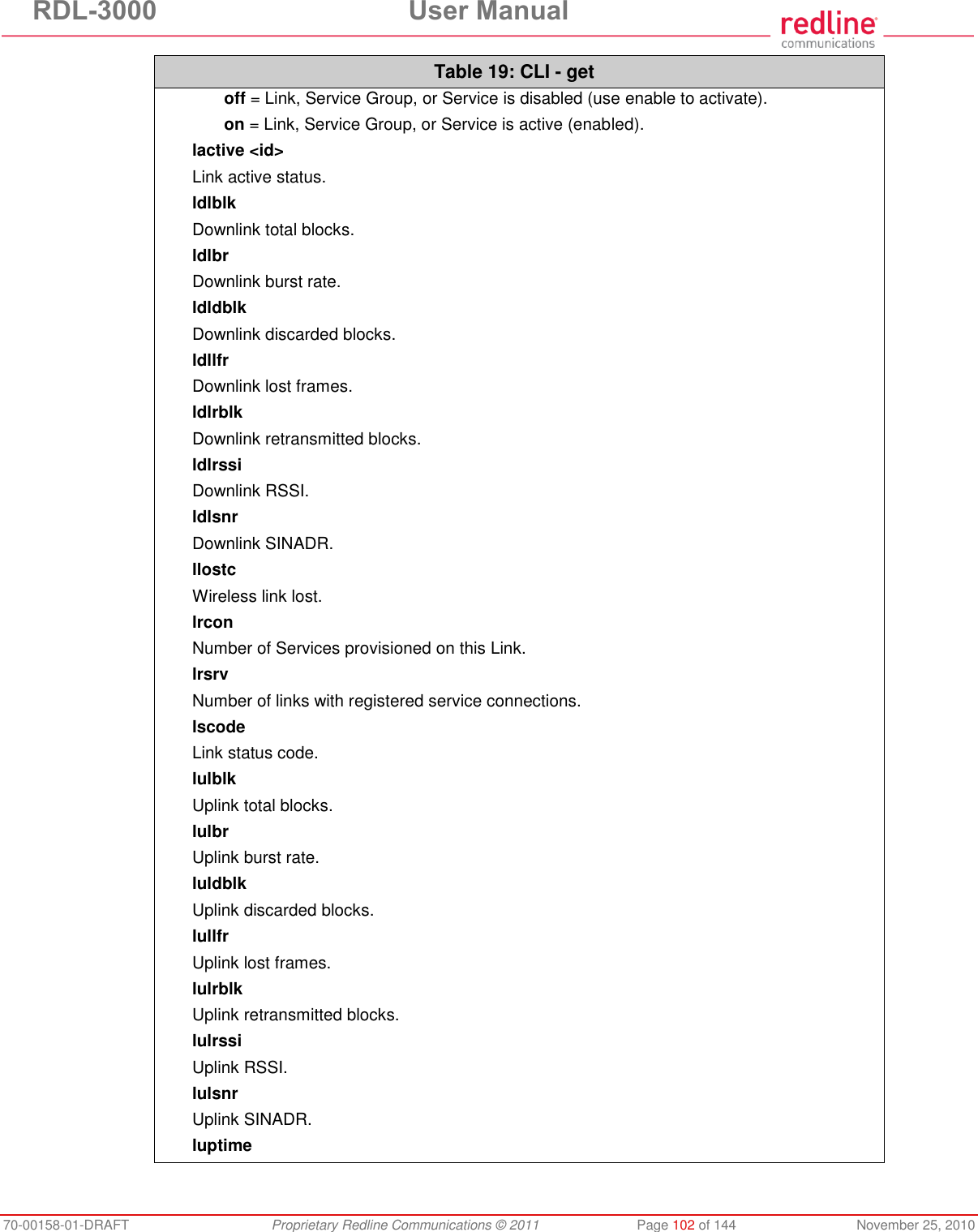 RDL-3000 User Manual 70-00158-01-DRAFT Proprietary Redline Communications © 2011 Page 102 of 144 November 25, 2010 Table 19: CLI - get off = Link, Service Group, or Service is disabled (use enable to activate). on = Link, Service Group, or Service is active (enabled). lactive <id> Link active status. ldlblk Downlink total blocks. ldlbr Downlink burst rate. ldldblk Downlink discarded blocks. ldllfr Downlink lost frames. ldlrblk Downlink retransmitted blocks. ldlrssi Downlink RSSI. ldlsnr Downlink SINADR. llostc Wireless link lost. lrcon Number of Services provisioned on this Link. lrsrv Number of links with registered service connections. lscode Link status code. lulblk Uplink total blocks. lulbr Uplink burst rate. luldblk Uplink discarded blocks. lullfr Uplink lost frames. lulrblk Uplink retransmitted blocks. lulrssi Uplink RSSI. lulsnr Uplink SINADR. luptime