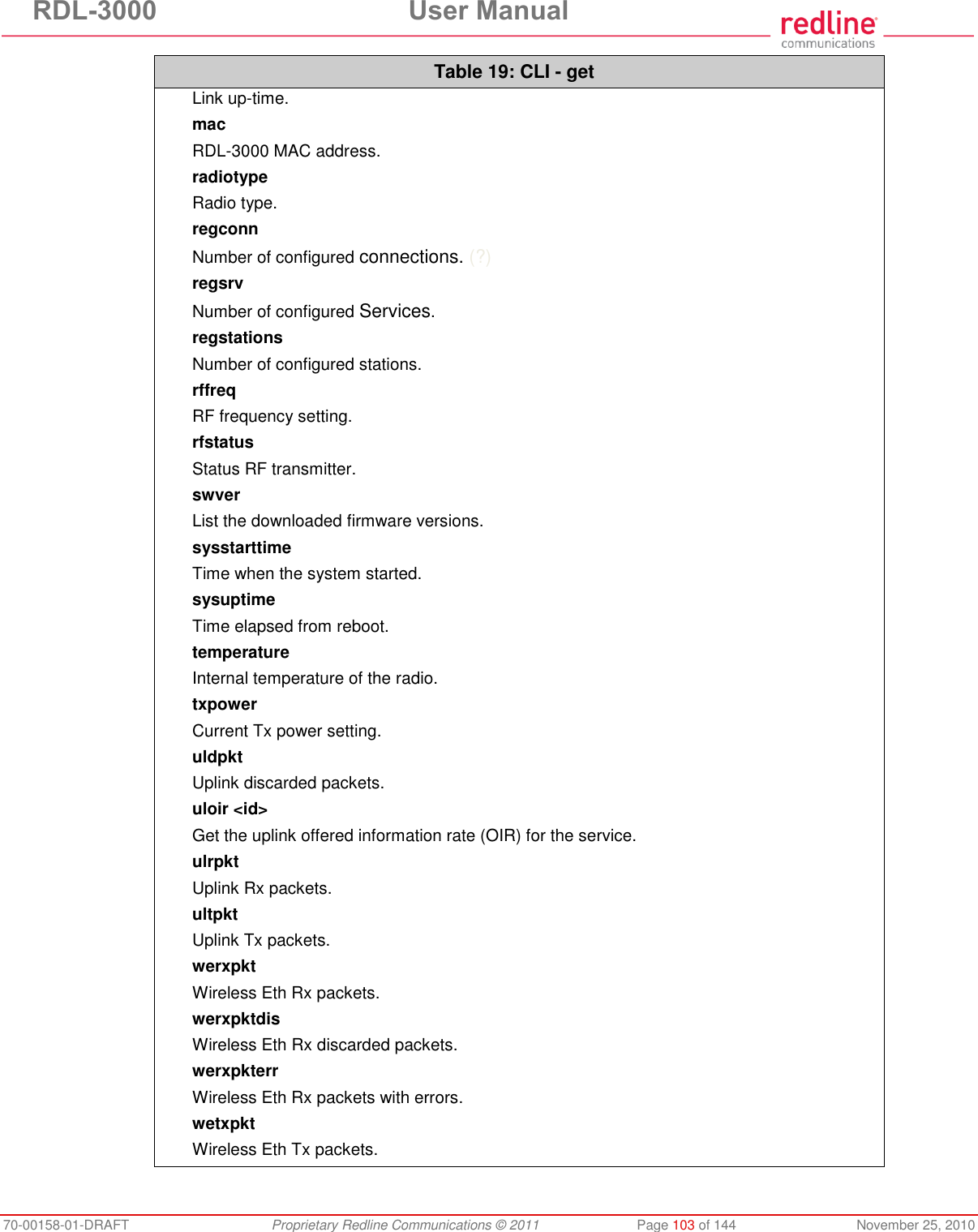 RDL-3000 User Manual 70-00158-01-DRAFT Proprietary Redline Communications © 2011 Page 103 of 144 November 25, 2010 Table 19: CLI - get Link up-time. mac RDL-3000 MAC address. radiotype Radio type. regconn Number of configured connections. (?) regsrv Number of configured Services. regstations Number of configured stations. rffreq RF frequency setting. rfstatus Status RF transmitter. swver List the downloaded firmware versions. sysstarttime Time when the system started. sysuptime Time elapsed from reboot. temperature Internal temperature of the radio. txpower Current Tx power setting. uldpkt Uplink discarded packets. uloir <id> Get the uplink offered information rate (OIR) for the service. ulrpkt Uplink Rx packets. ultpkt Uplink Tx packets. werxpkt Wireless Eth Rx packets. werxpktdis Wireless Eth Rx discarded packets. werxpkterr Wireless Eth Rx packets with errors. wetxpkt Wireless Eth Tx packets.