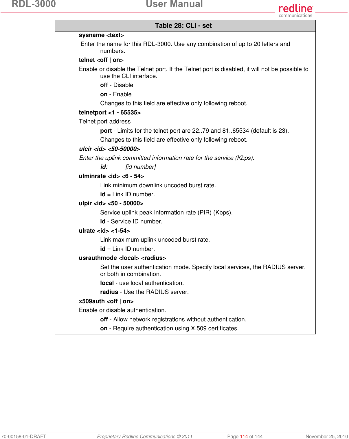 RDL-3000  User Manual 70-00158-01-DRAFT  Proprietary Redline Communications © 2011  Page 114 of 144  November 25, 2010 Table 28: CLI - set sysname &lt;text&gt;  Enter the name for this RDL-3000. Use any combination of up to 20 letters and numbers. telnet &lt;off | on&gt; Enable or disable the Telnet port. If the Telnet port is disabled, it will not be possible to use the CLI interface.   off - Disable  on - Enable   Changes to this field are effective only following reboot. telnetport &lt;1 - 65535&gt; Telnet port address  port - Limits for the telnet port are 22..79 and 81..65534 (default is 23).    Changes to this field are effective only following reboot. ulcir &lt;id&gt; &lt;50-50000&gt; Enter the uplink committed information rate for the service (Kbps).  id:   -[id number] ulminrate &lt;id&gt; &lt;6 - 54&gt;   Link minimum downlink uncoded burst rate.  id = Link ID number. ulpir &lt;id&gt; &lt;50 - 50000&gt;  Service uplink peak information rate (PIR) (Kbps).  id - Service ID number. ulrate &lt;id&gt; &lt;1-54&gt;   Link maximum uplink uncoded burst rate.  id = Link ID number. usrauthmode &lt;local&gt; &lt;radius&gt;  Set the user authentication mode. Specify local services, the RADIUS server, or both in combination.  local - use local authentication.  radius - Use the RADIUS server. x509auth &lt;off | on&gt; Enable or disable authentication.  off - Allow network registrations without authentication.  on - Require authentication using X.509 certificates.   