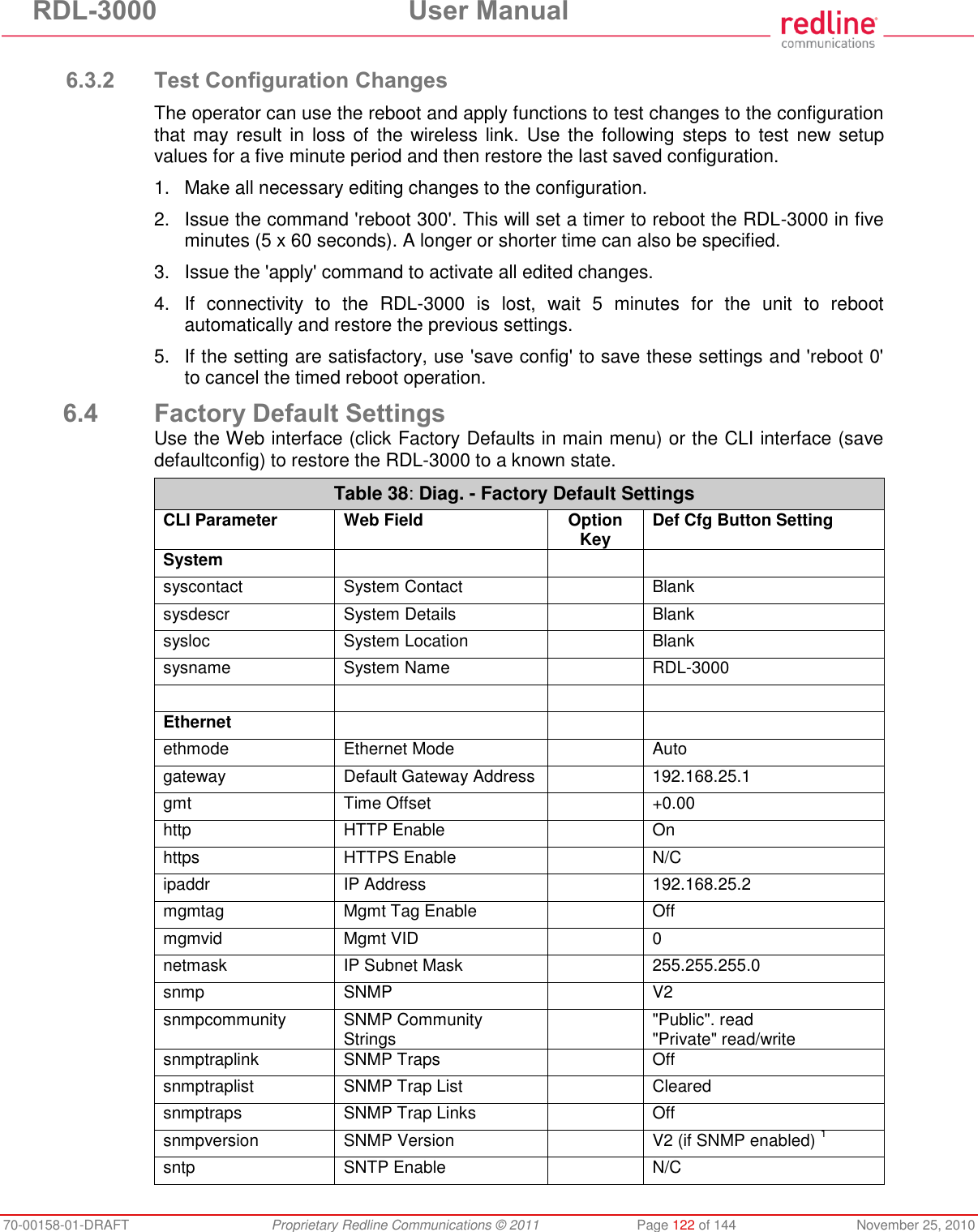 RDL-3000 User Manual 70-00158-01-DRAFT Proprietary Redline Communications © 2011 Page 122 of 144 November 25, 2010 6.3.2 Test Configuration Changes The operator can use the reboot and apply functions to test changes to the configuration that may result in loss of the wireless link. Use the following steps to test new setup values for a five minute period and then restore the last saved configuration. 1. Make all necessary editing changes to the configuration. 2. Issue the command 'reboot 300'. This will set a timer to reboot the RDL-3000 in five minutes (5 x 60 seconds). A longer or shorter time can also be specified. 3. Issue the 'apply' command to activate all edited changes. 4. If connectivity to the RDL-3000 is lost, wait 5 minutes for the unit to reboot automatically and restore the previous settings. 5. If the setting are satisfactory, use 'save config' to save these settings and 'reboot 0' to cancel the timed reboot operation. 6.4 Factory Default Settings Use the Web interface (click Factory Defaults in main menu) or the CLI interface (save defaultconfig) to restore the RDL-3000 to a known state. Table 38: Diag. - Factory Default Settings CLI Parameter Web Field Option Key Def Cfg Button Setting System syscontact System Contact Blank sysdescr System Details Blank sysloc System Location Blank sysname System Name RDL-3000 Ethernet ethmode Ethernet Mode Auto gateway Default Gateway Address 192.168.25.1 gmt Time Offset +0.00 http HTTP Enable On https HTTPS Enable N/C ipaddr IP Address 192.168.25.2 mgmtag Mgmt Tag Enable Off mgmvid Mgmt VID 0 netmask IP Subnet Mask 255.255.255.0 snmp SNMP V2 snmpcommunity SNMP Community Strings "Public". read "Private" read/write snmptraplink SNMP Traps Off snmptraplist SNMP Trap List Cleared snmptraps SNMP Trap Links Off snmpversion SNMP Version V2 (if SNMP enabled) 1 sntp SNTP Enable N/C