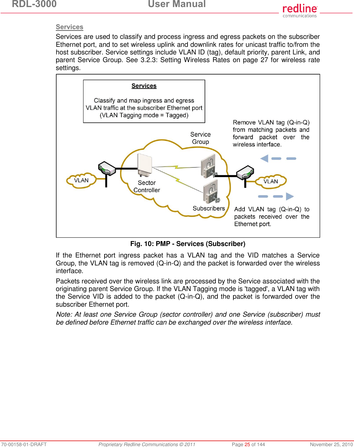 RDL-3000 User Manual 70-00158-01-DRAFT Proprietary Redline Communications © 2011 Page 25 of 144 November 25, 2010 Services Services are used to classify and process ingress and egress packets on the subscriber Ethernet port, and to set wireless uplink and downlink rates for unicast traffic to/from the host subscriber. Service settings include VLAN ID (tag), default priority, parent Link, and parent Service Group. See 3.2.3: Setting Wireless Rates on page 27 for wireless rate settings. Fig. 10: PMP - Services (Subscriber) If the Ethernet port ingress packet has a VLAN tag and the VID matches a Service Group, the VLAN tag is removed (Q-in-Q) and the packet is forwarded over the wireless interface. Packets received over the wireless link are processed by the Service associated with the originating parent Service Group. If the VLAN Tagging mode is 'tagged', a VLAN tag with the Service VID is added to the packet (Q-in-Q), and the packet is forwarded over the subscriber Ethernet port. Note: At least one Service Group (sector controller) and one Service (subscriber) must be defined before Ethernet traffic can be exchanged over the wireless interface.
