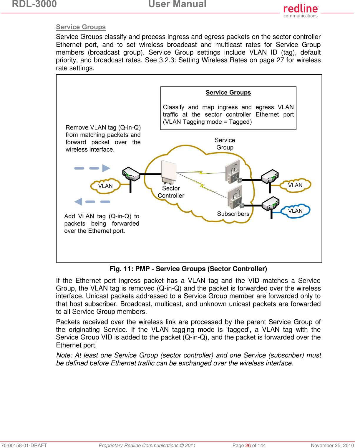 RDL-3000 User Manual 70-00158-01-DRAFT Proprietary Redline Communications © 2011 Page 26 of 144 November 25, 2010 Service Groups Service Groups classify and process ingress and egress packets on the sector controller Ethernet port, and to set wireless broadcast and multicast rates for Service Group members (broadcast group). Service Group settings include VLAN ID (tag), default priority, and broadcast rates. See 3.2.3: Setting Wireless Rates on page 27 for wireless rate settings. Fig. 11: PMP - Service Groups (Sector Controller) If the Ethernet port ingress packet has a VLAN tag and the VID matches a Service Group, the VLAN tag is removed (Q-in-Q) and the packet is forwarded over the wireless interface. Unicast packets addressed to a Service Group member are forwarded only to that host subscriber. Broadcast, multicast, and unknown unicast packets are forwarded to all Service Group members. Packets received over the wireless link are processed by the parent Service Group of the originating Service. If the VLAN tagging mode is 'tagged', a VLAN tag with the Service Group VID is added to the packet (Q-in-Q), and the packet is forwarded over the Ethernet port. Note: At least one Service Group (sector controller) and one Service (subscriber) must be defined before Ethernet traffic can be exchanged over the wireless interface.