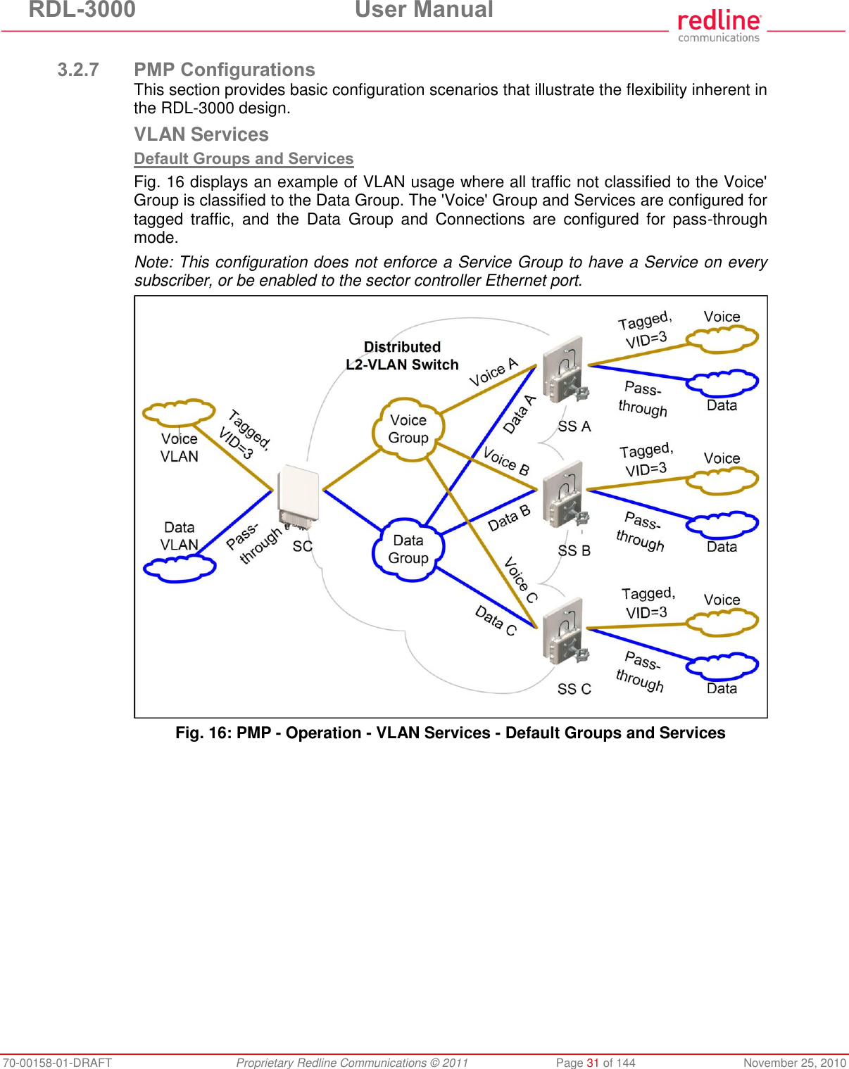 RDL-3000 User Manual 70-00158-01-DRAFT Proprietary Redline Communications © 2011 Page 31 of 144 November 25, 2010 3.2.7 PMP Configurations This section provides basic configuration scenarios that illustrate the flexibility inherent in the RDL-3000 design. VLAN Services Default Groups and Services Fig. 16 displays an example of VLAN usage where all traffic not classified to the Voice' Group is classified to the Data Group. The 'Voice' Group and Services are configured for tagged traffic, and the Data Group and Connections are configured for pass-through mode. Note: This configuration does not enforce a Service Group to have a Service on every subscriber, or be enabled to the sector controller Ethernet port. Fig. 16: PMP - Operation - VLAN Services - Default Groups and Services