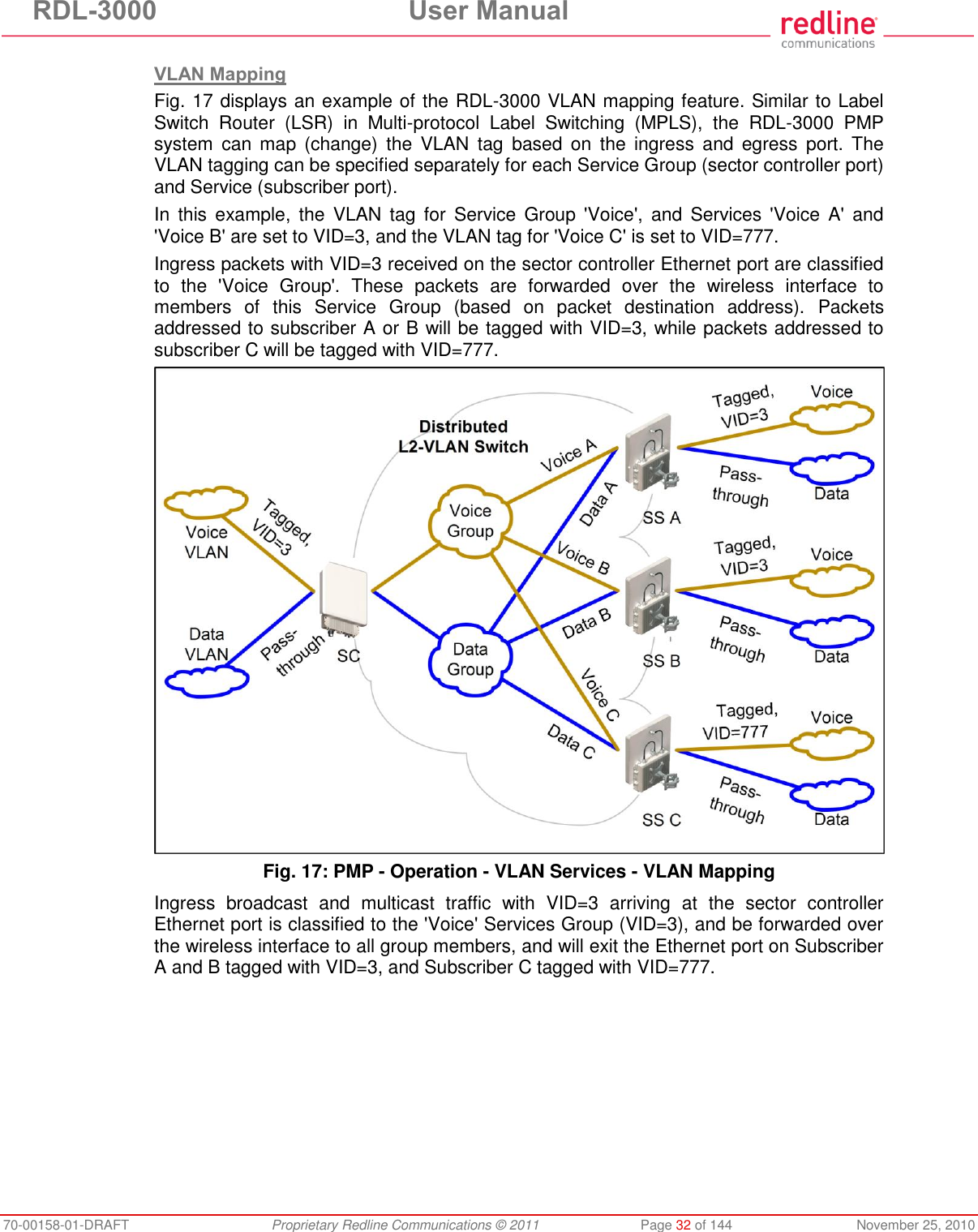 RDL-3000 User Manual 70-00158-01-DRAFT Proprietary Redline Communications © 2011 Page 32 of 144 November 25, 2010 VLAN Mapping Fig. 17 displays an example of the RDL-3000 VLAN mapping feature. Similar to Label Switch Router (LSR) in Multi-protocol Label Switching (MPLS), the RDL-3000 PMP system can map (change) the VLAN tag based on the ingress and egress port. The VLAN tagging can be specified separately for each Service Group (sector controller port) and Service (subscriber port). In this example, the VLAN tag for Service Group 'Voice', and Services 'Voice A' and 'Voice B' are set to VID=3, and the VLAN tag for 'Voice C' is set to VID=777. Ingress packets with VID=3 received on the sector controller Ethernet port are classified to the 'Voice Group'. These packets are forwarded over the wireless interface to members of this Service Group (based on packet destination address). Packets addressed to subscriber A or B will be tagged with VID=3, while packets addressed to subscriber C will be tagged with VID=777. Fig. 17: PMP - Operation - VLAN Services - VLAN Mapping Ingress broadcast and multicast traffic with VID=3 arriving at the sector controller Ethernet port is classified to the 'Voice' Services Group (VID=3), and be forwarded over the wireless interface to all group members, and will exit the Ethernet port on Subscriber A and B tagged with VID=3, and Subscriber C tagged with VID=777.