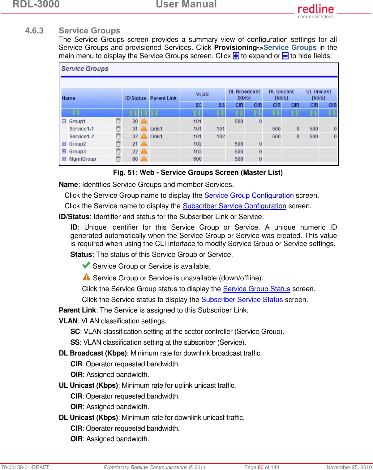 RDL-3000 User Manual 70-00158-01-DRAFT Proprietary Redline Communications © 2011 Page 80 of 144 November 25, 2010 4.6.3 Service Groups The Service Groups screen provides a summary view of configuration settings for all Service Groups and provisioned Services. Click Provisioning->Service Groups in the main menu to display the Service Groups screen. Click to expand or to hide fields. Fig. 51: Web - Service Groups Screen (Master List) Name: Identifies Service Groups and member Services. Click the Service Group name to display the Service Group Configuration screen. Click the Service name to display the Subscriber Service Configuration screen. ID/Status: Identifier and status for the Subscriber Link or Service. ID: Unique identifier for this Service Group or Service. A unique numeric ID generated automatically when the Service Group or Service was created. This value is required when using the CLI interface to modify Service Group or Service settings. Status: The status of this Service Group or Service. Service Group or Service is available. Service Group or Service is unavailable (down/offline). Click the Service Group status to display the Service Group Status screen. Click the Service status to display the Subscriber Service Status screen. Parent Link: The Service is assigned to this Subscriber Link. VLAN: VLAN classification settings. SC: VLAN classification setting at the sector controller (Service Group). SS: VLAN classification setting at the subscriber (Service). DL Broadcast (Kbps): Minimum rate for downlink broadcast traffic. CIR: Operator requested bandwidth. OIR: Assigned bandwidth. UL Unicast (Kbps): Minimum rate for uplink unicast traffic. CIR: Operator requested bandwidth. OIR: Assigned bandwidth. DL Unicast (Kbps): Minimum rate for downlink unicast traffic. CIR: Operator requested bandwidth. OIR: Assigned bandwidth.