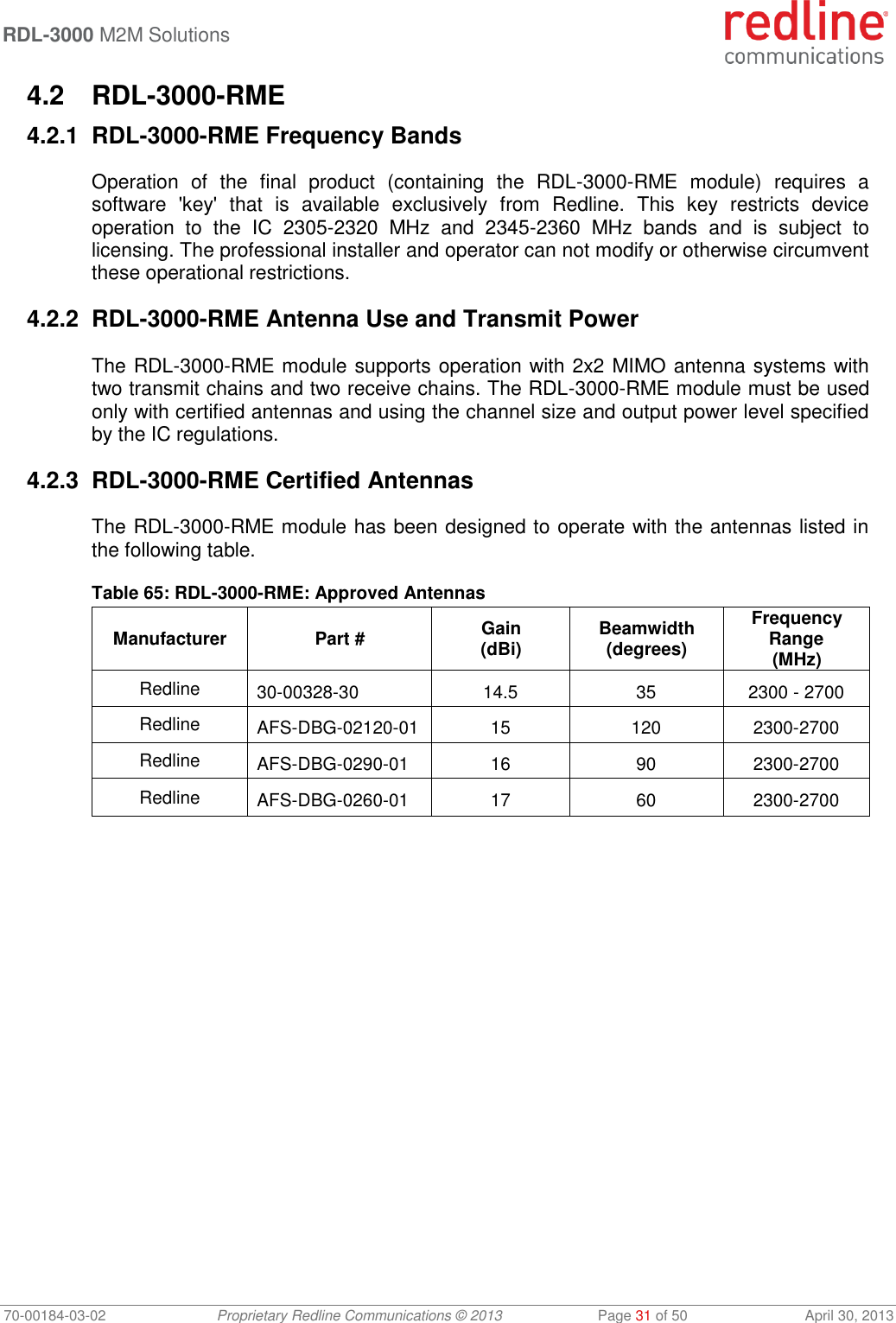  RDL-3000 M2M Solutions   70-00184-03-02 Proprietary Redline Communications © 2013  Page 31 of 50  April 30, 2013 4.2  RDL-3000-RME 4.2.1 RDL-3000-RME Frequency Bands Operation  of  the  final  product  (containing  the  RDL-3000-RME  module)  requires  a software  &apos;key&apos;  that  is  available  exclusively  from  Redline.  This  key  restricts  device operation  to  the  IC  2305-2320  MHz  and  2345-2360  MHz  bands  and  is  subject  to licensing. The professional installer and operator can not modify or otherwise circumvent these operational restrictions. 4.2.2 RDL-3000-RME Antenna Use and Transmit Power The RDL-3000-RME module supports operation with 2x2 MIMO antenna systems with two transmit chains and two receive chains. The RDL-3000-RME module must be used only with certified antennas and using the channel size and output power level specified by the IC regulations. 4.2.3 RDL-3000-RME Certified Antennas The RDL-3000-RME module has been designed to operate with the antennas listed in the following table. Table 65: RDL-3000-RME: Approved Antennas Manufacturer Part # Gain (dBi) Beamwidth (degrees) Frequency Range (MHz) Redline 30-00328-30 14.5 35 2300 - 2700 Redline AFS-DBG-02120-01 15 120 2300-2700 Redline AFS-DBG-0290-01 16 90 2300-2700 Redline AFS-DBG-0260-01 17 60 2300-2700  